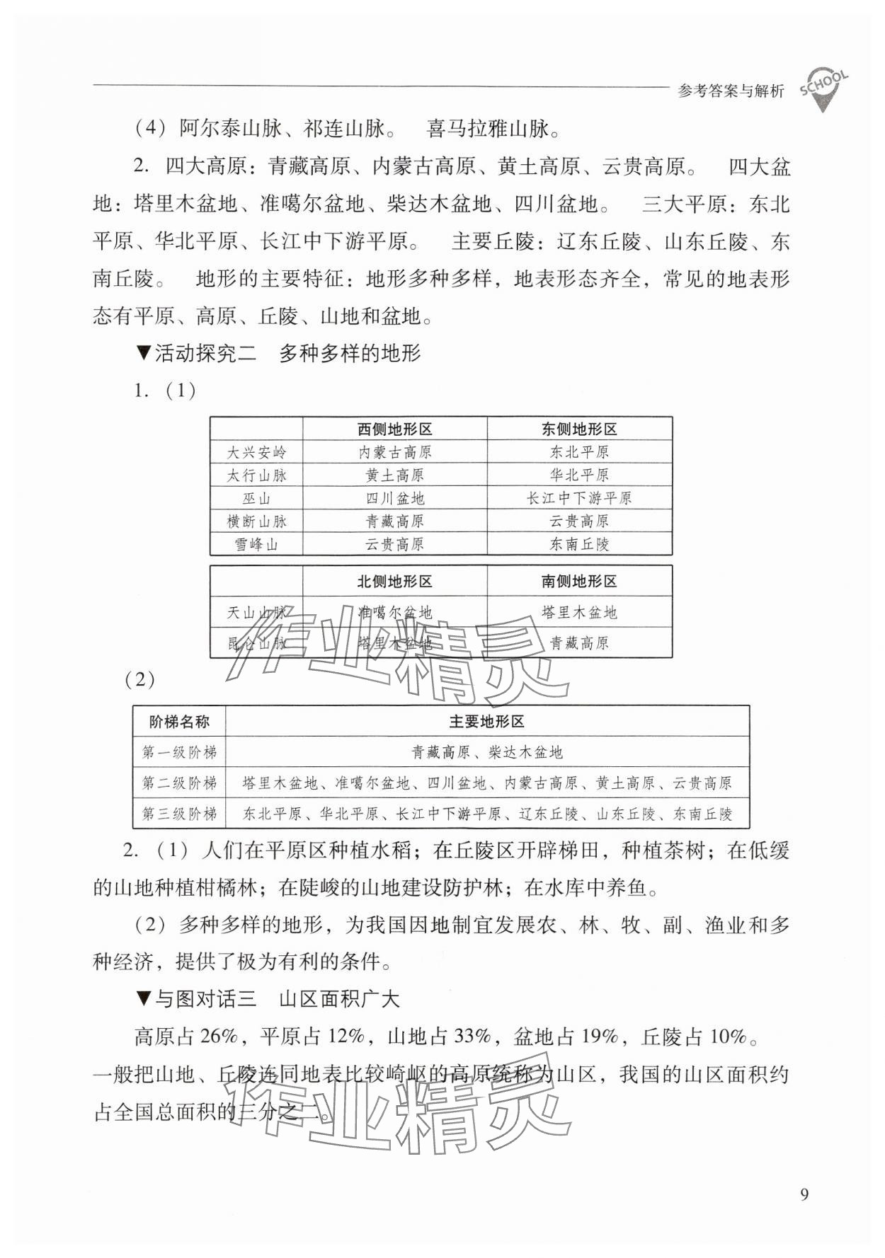 2024年新課程問題解決導(dǎo)學(xué)方案八年級地理上冊晉教版 參考答案第9頁