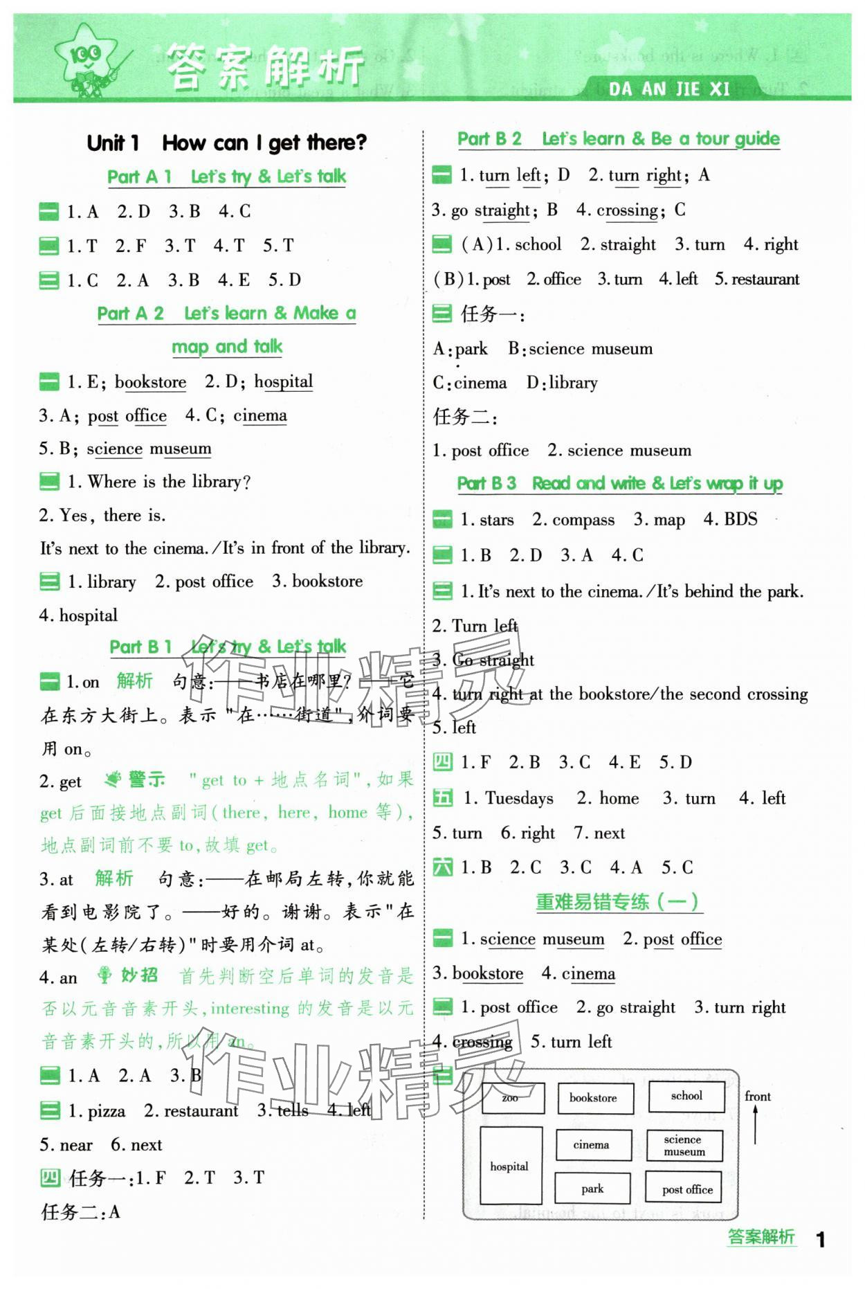 2024年一遍過六年級英語上冊人教版 參考答案第1頁