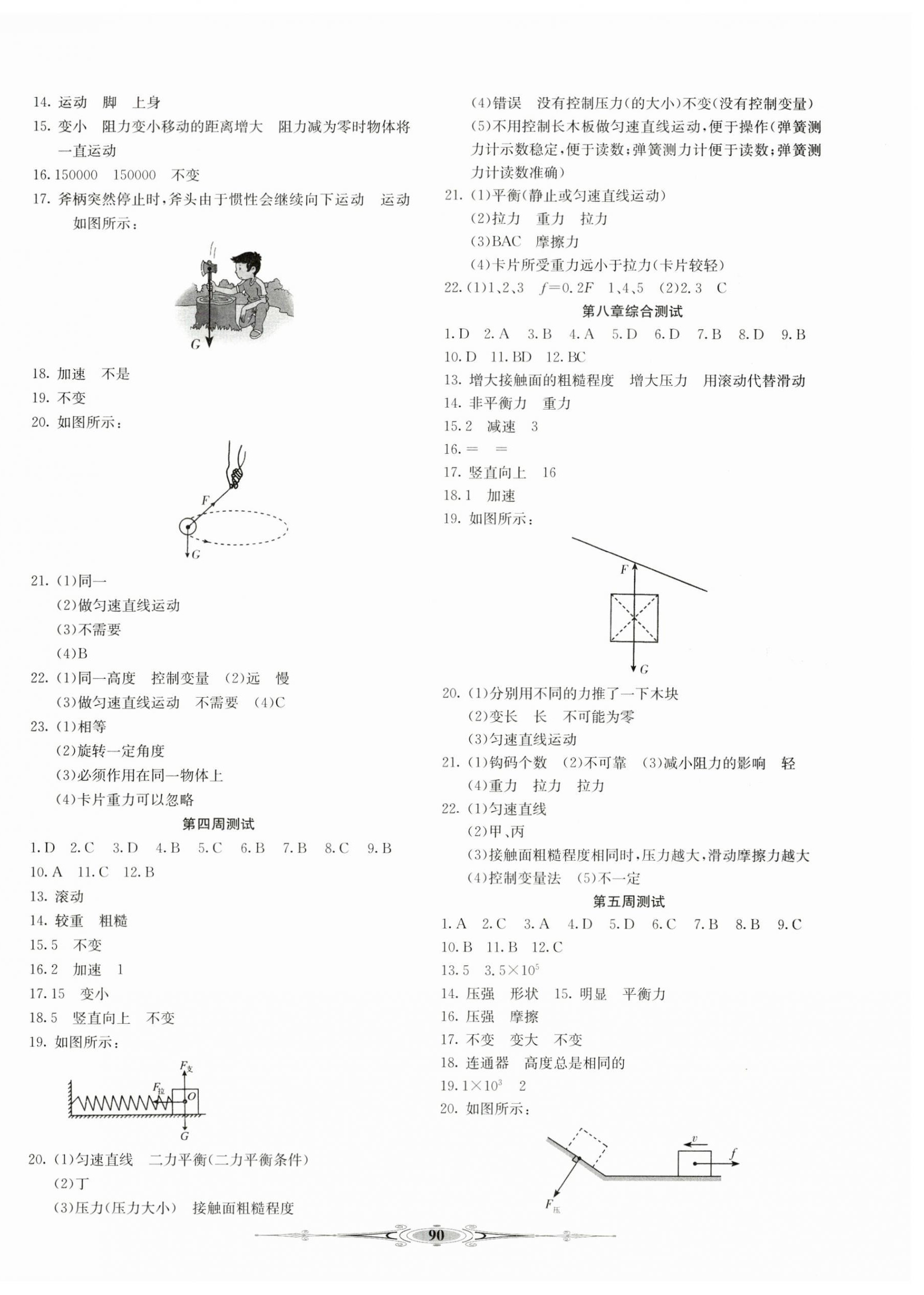 2024年全能好卷八年級(jí)物理下冊(cè)人教版 第2頁(yè)