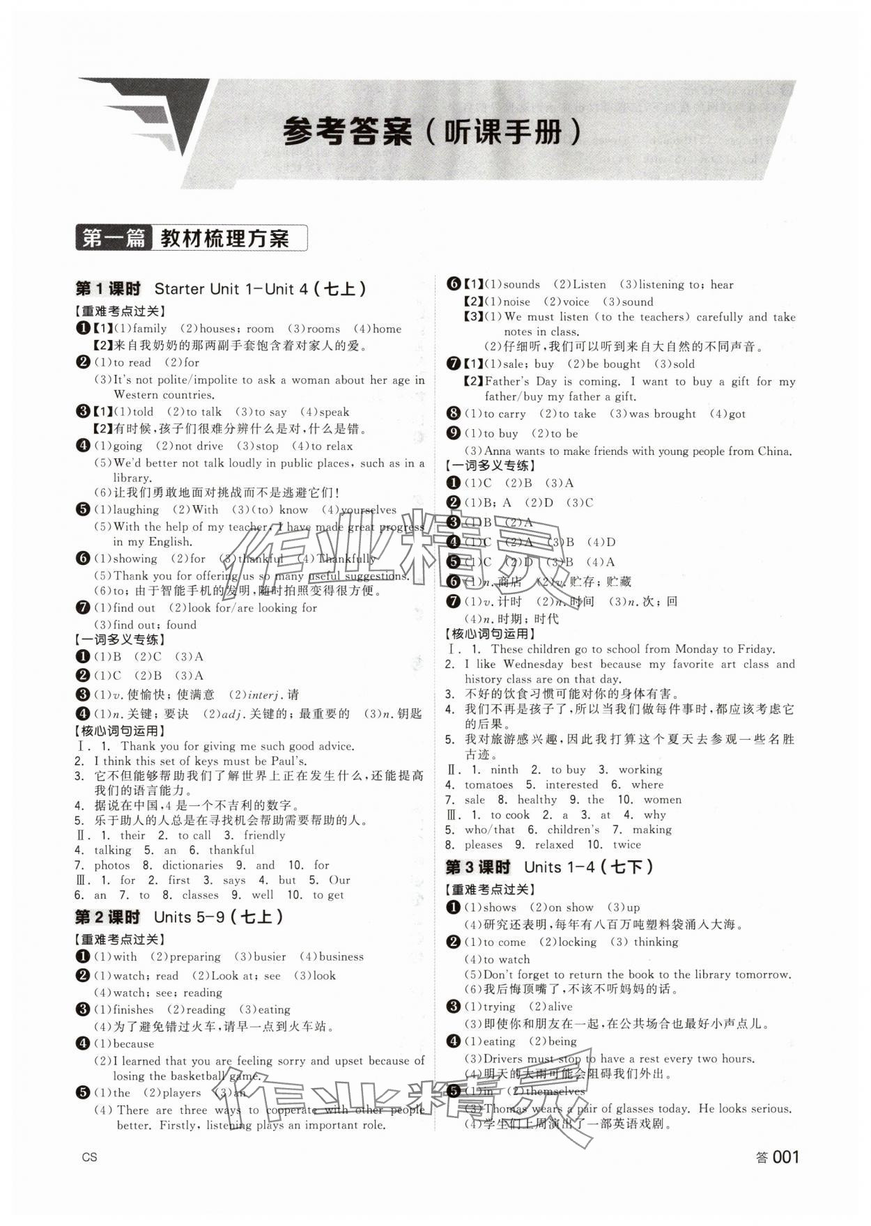 2024年全品中考復(fù)習(xí)方案英語聽課手冊長沙專版 第1頁