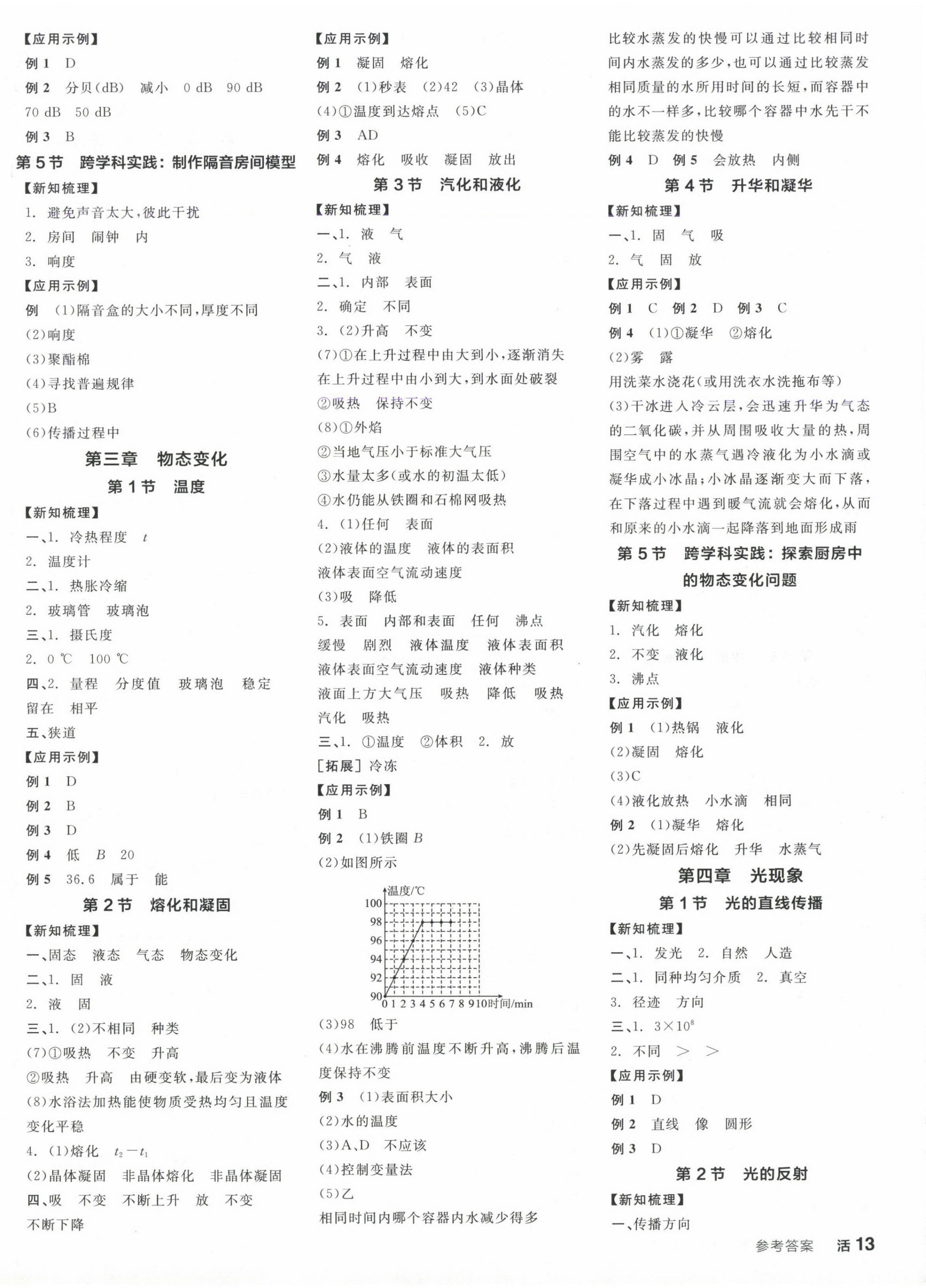 2024年全品學(xué)練考八年級物理上冊人教版 第2頁