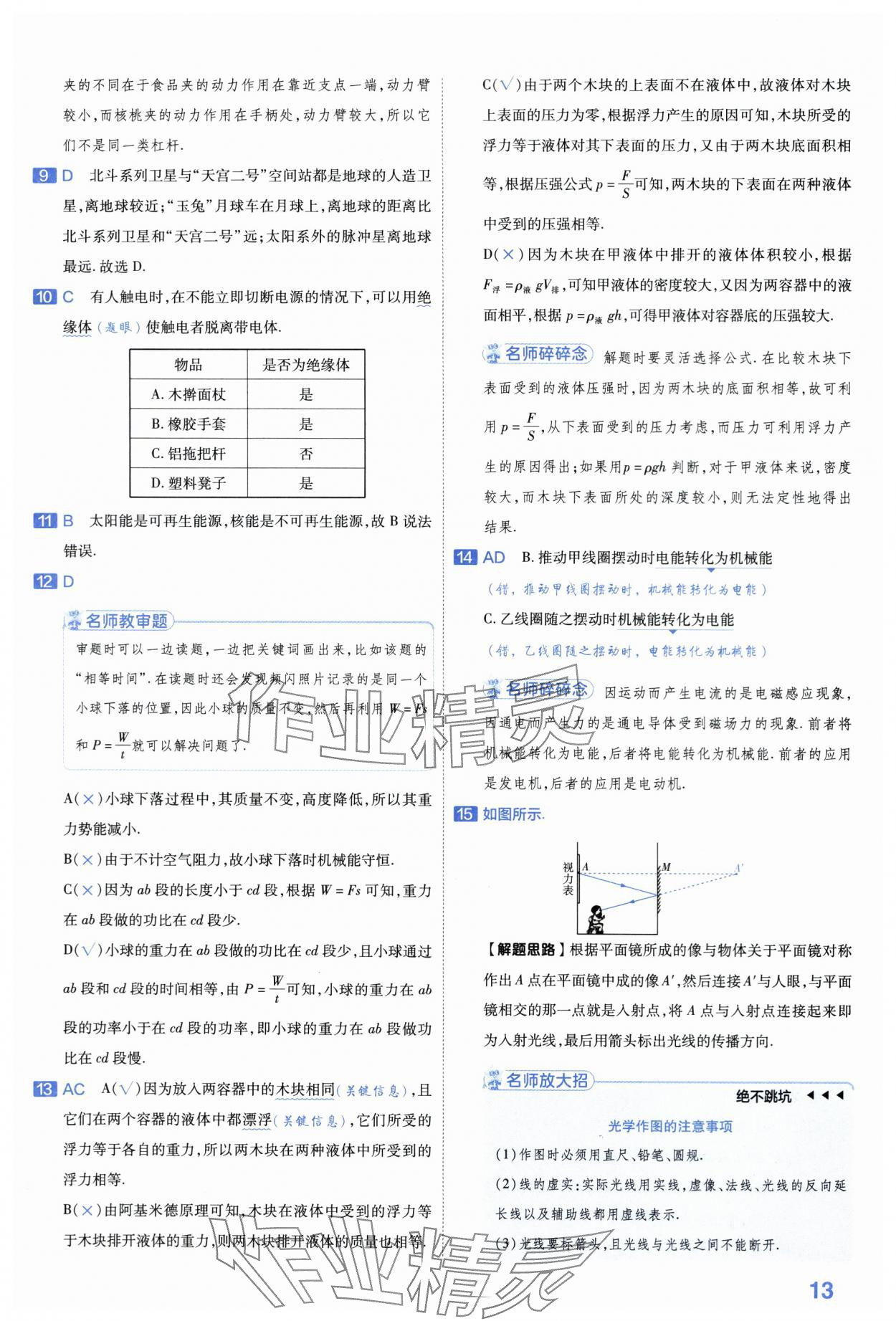 2024年金考卷45套匯編物理河南專版 第13頁