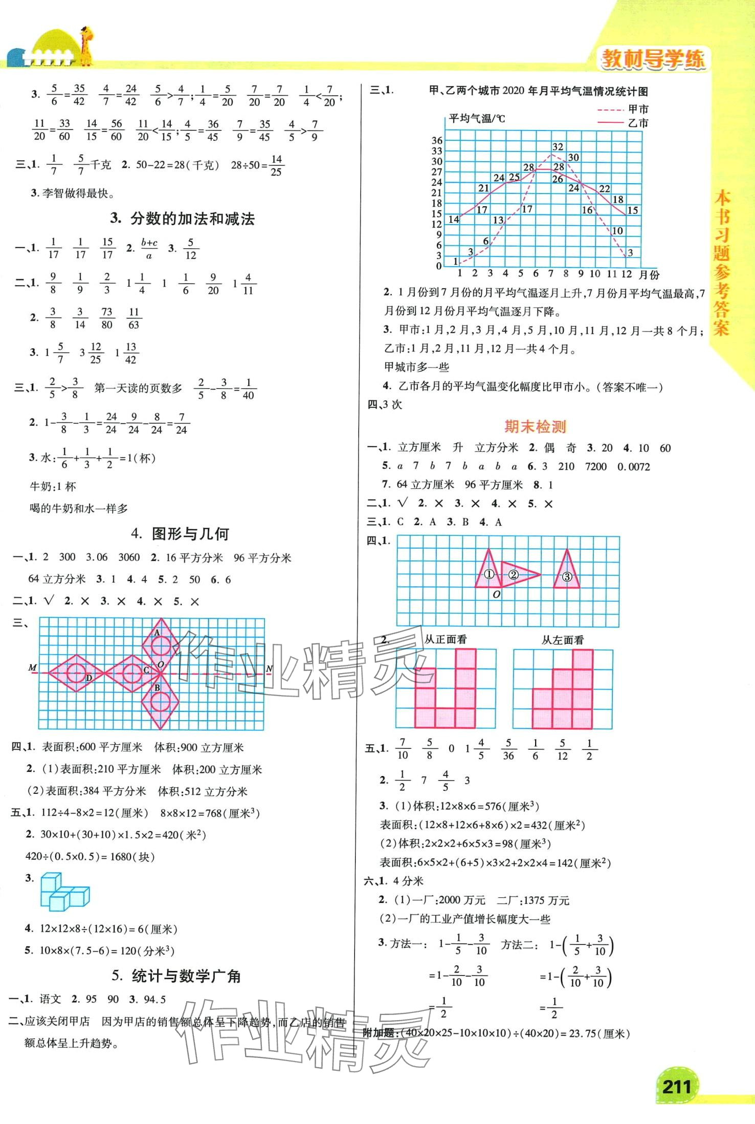 2024年倍速学习法五年级数学下册人教版 第5页