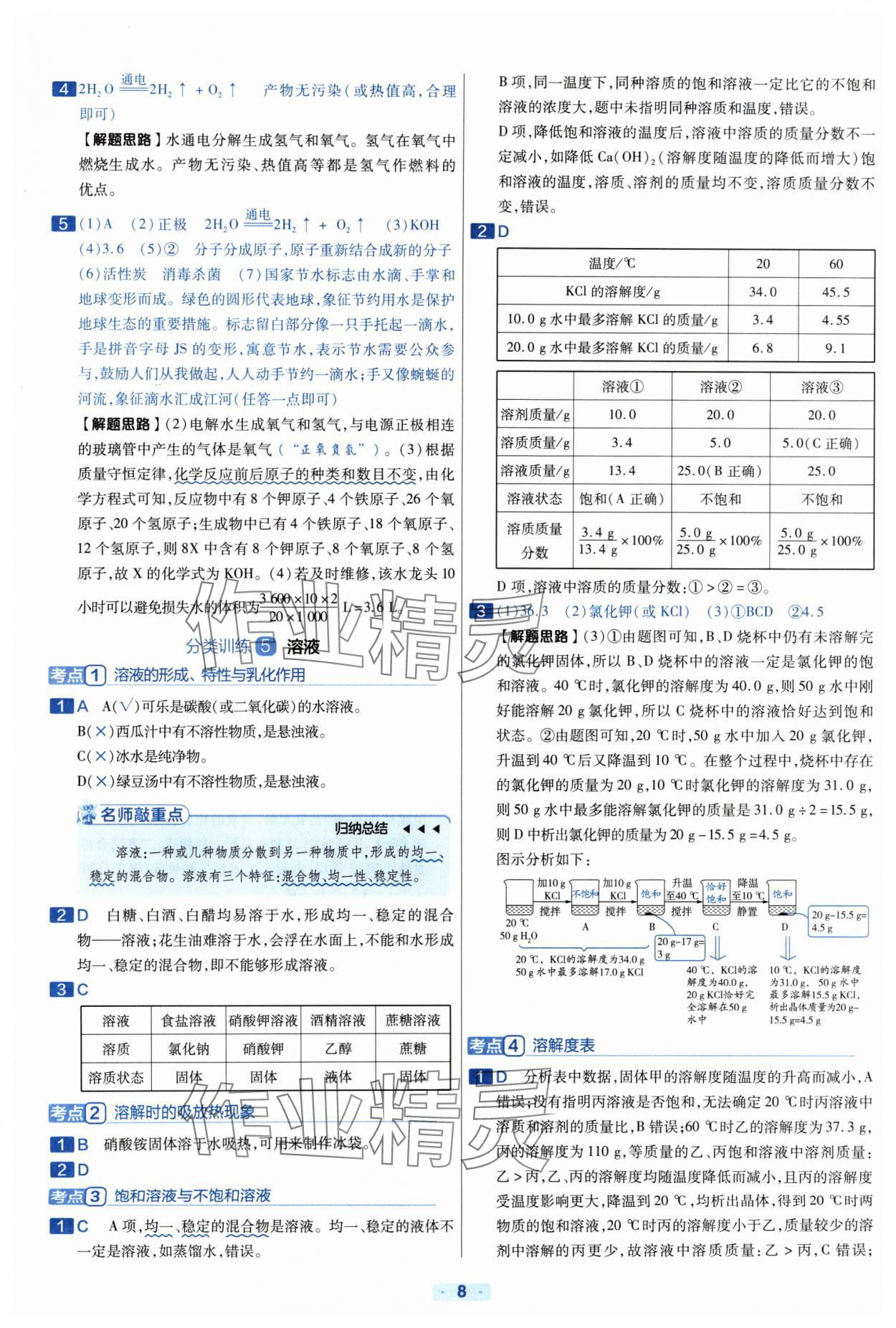 2024年金考卷中考真題分類訓(xùn)練化學(xué) 參考答案第7頁