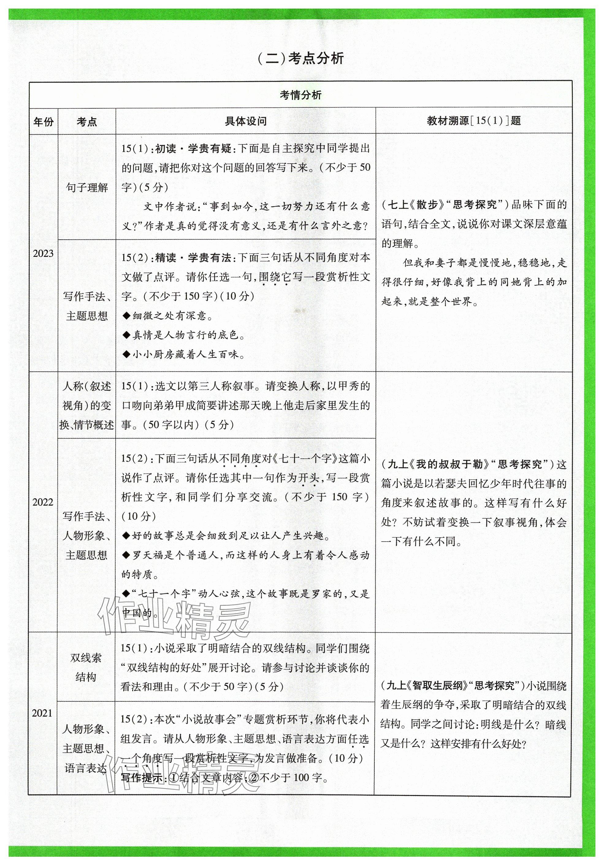 2024年萬唯中考試題研究語文山西專版 參考答案第14頁