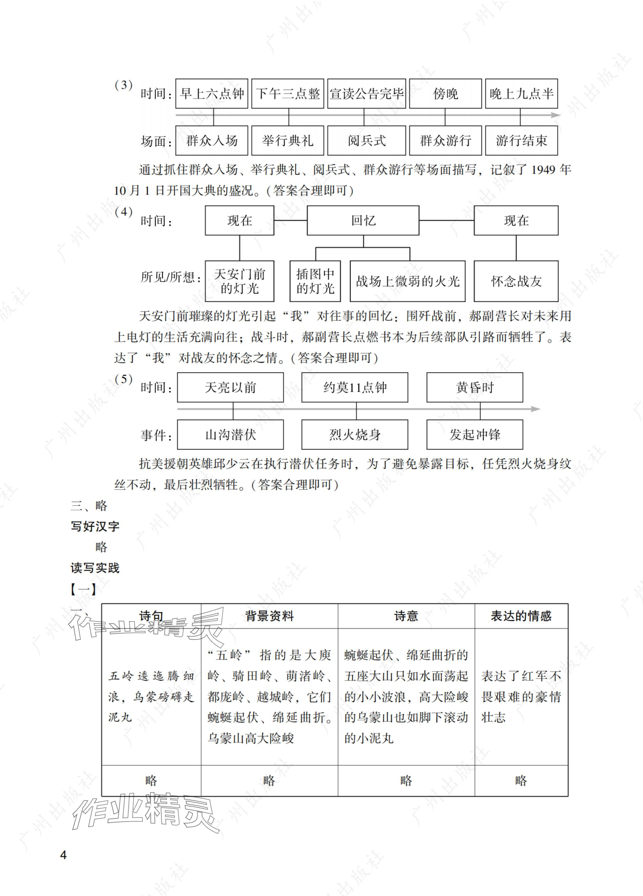 2024年阳光学业评价六年级语文上册人教版 参考答案第4页