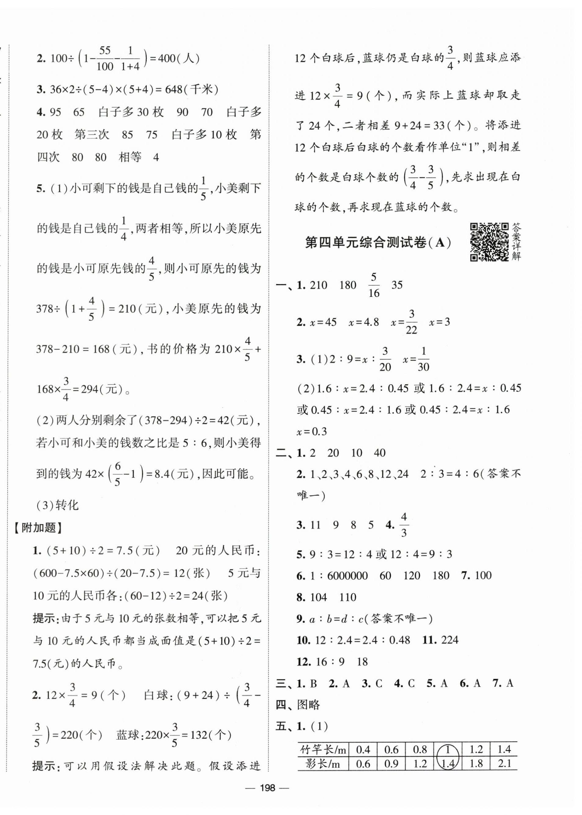 2024年学霸提优大试卷六年级数学下册苏教版 第6页