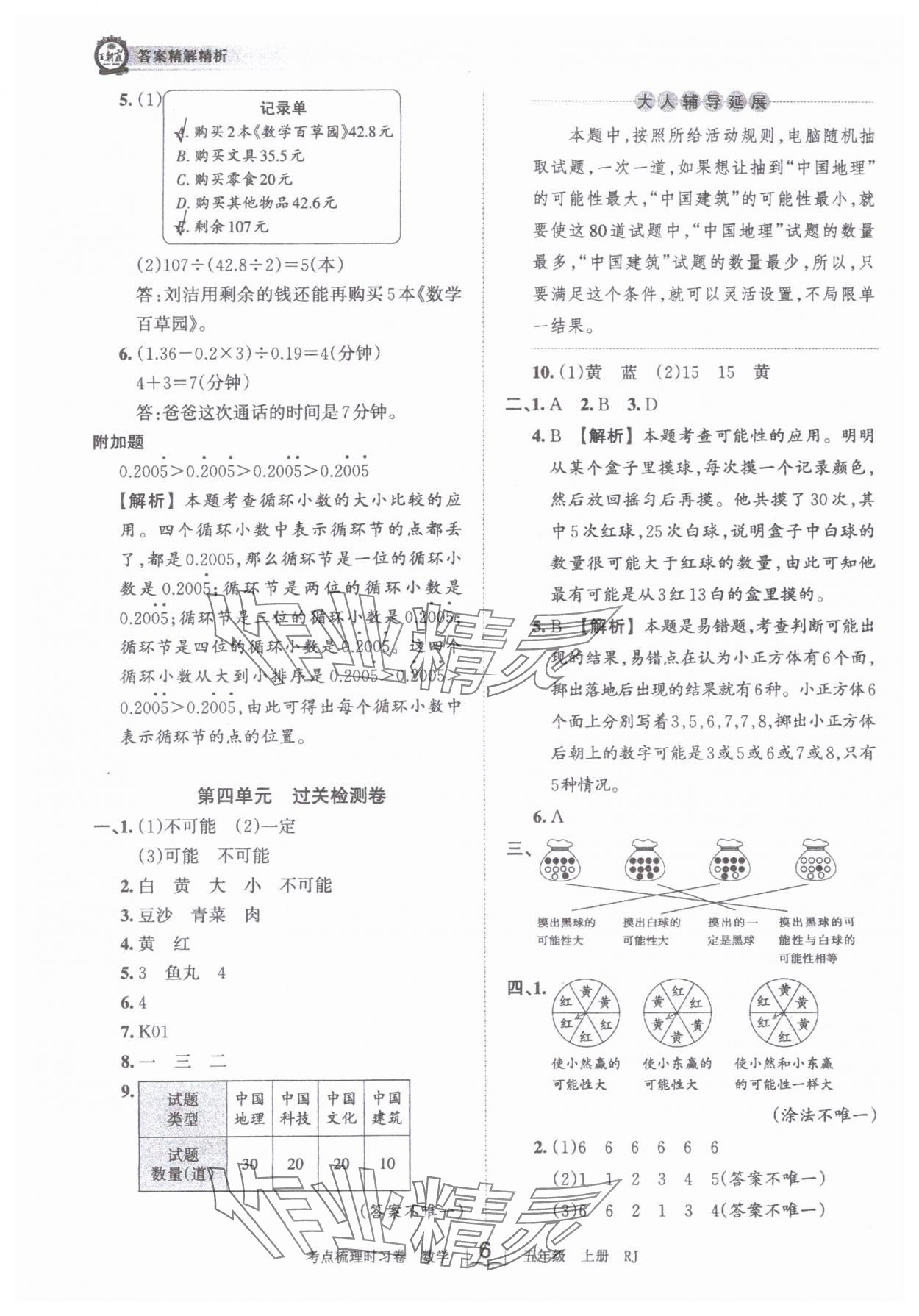 2024年王朝霞考点梳理时习卷五年级数学上册人教版 第6页