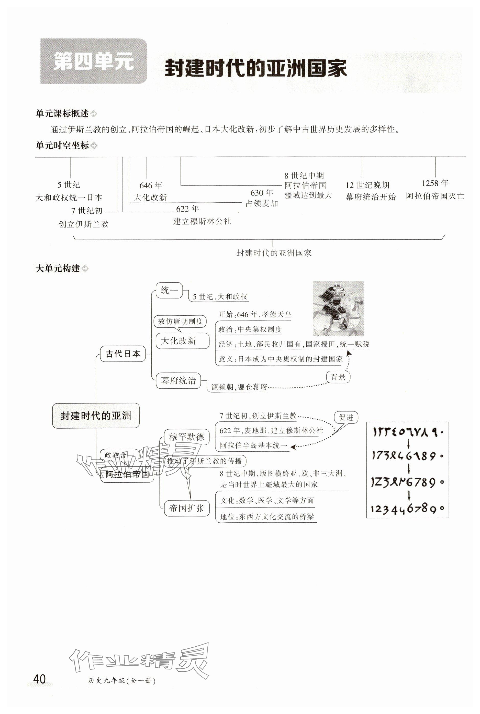 2023年金太陽導(dǎo)學(xué)案九年級歷史全一冊人教版 參考答案第40頁