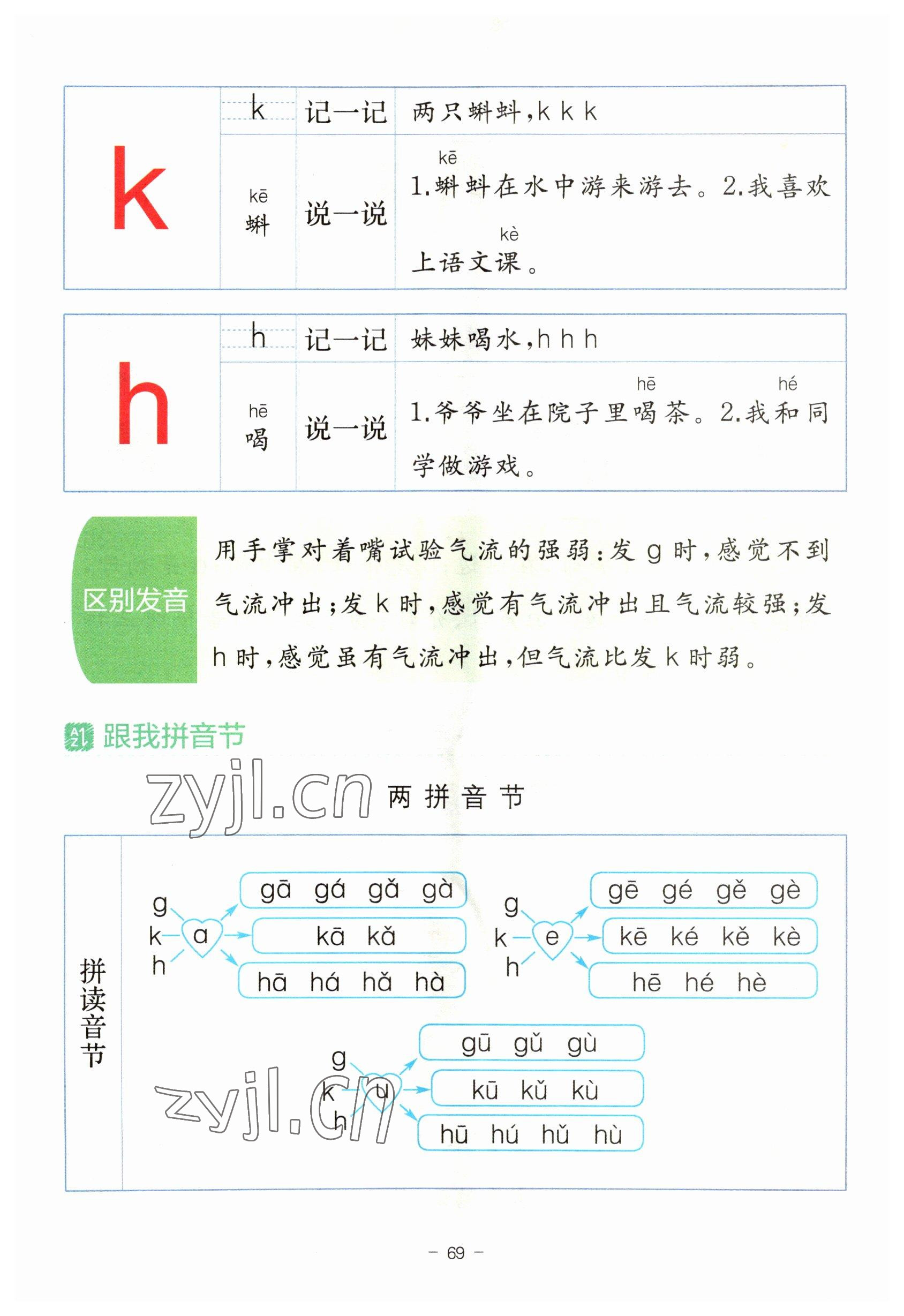 2023年教材課本一年級語文上冊人教版 參考答案第69頁