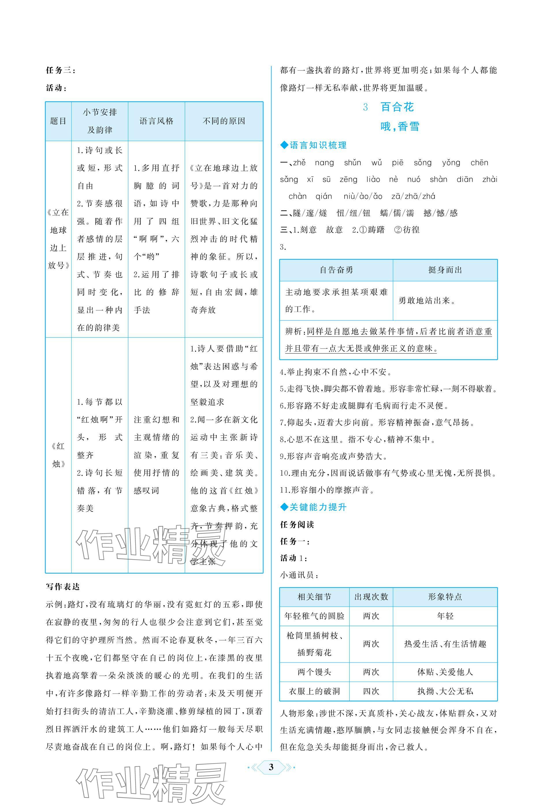 2024年同步解析與測(cè)評(píng)課時(shí)練人民教育出版社高中語(yǔ)文必修上冊(cè)人教版增強(qiáng)版 參考答案第3頁(yè)