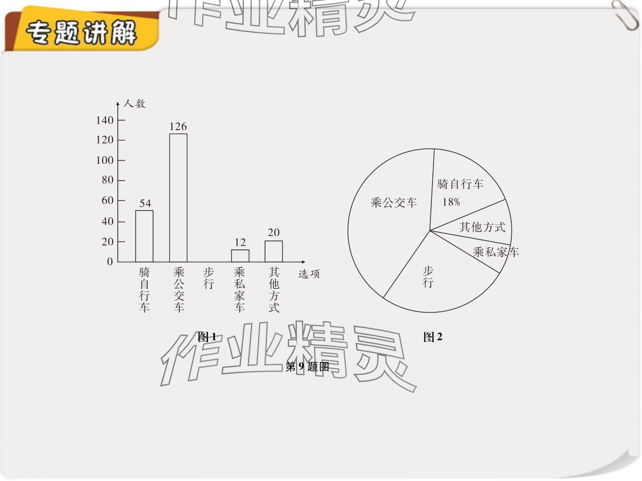 2024年复习直通车期末复习与假期作业九年级数学北师大版 参考答案第56页