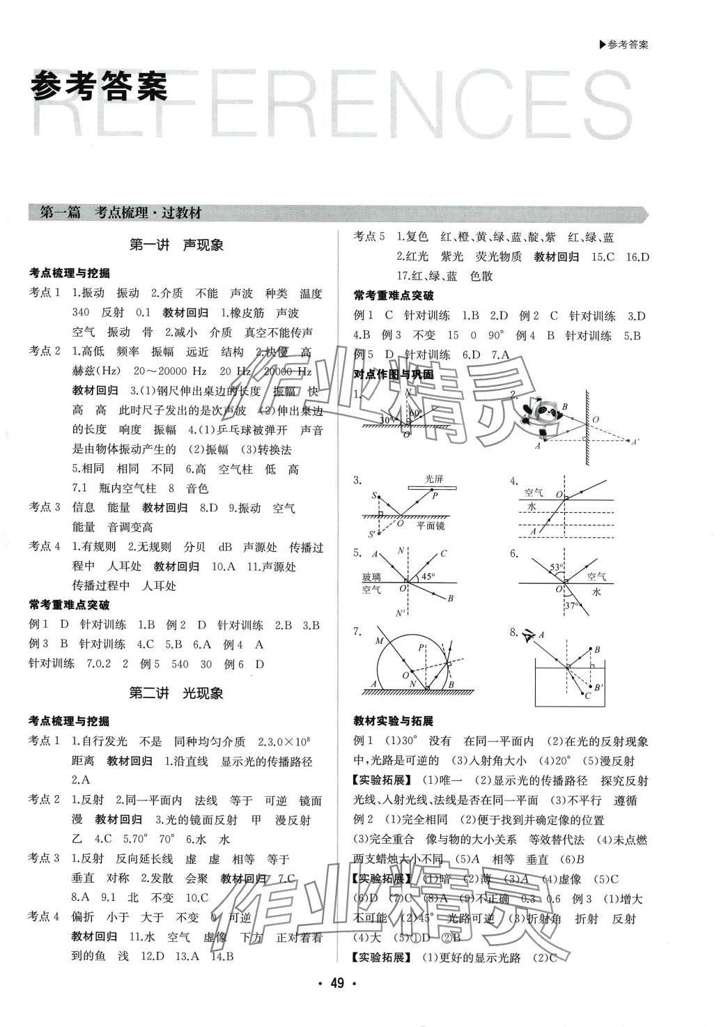 2024年超越中考物理 第1頁