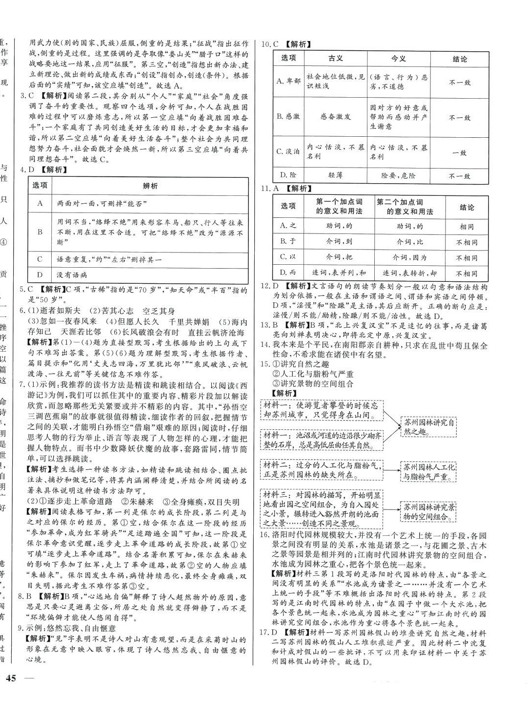 2024年學(xué)考A+卷山東省中考真題匯編語(yǔ)文中考 第6頁(yè)