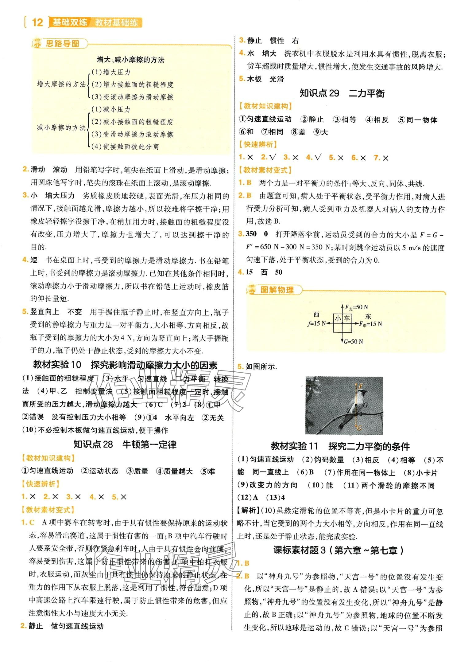 2024年基础双练物理中考 第14页