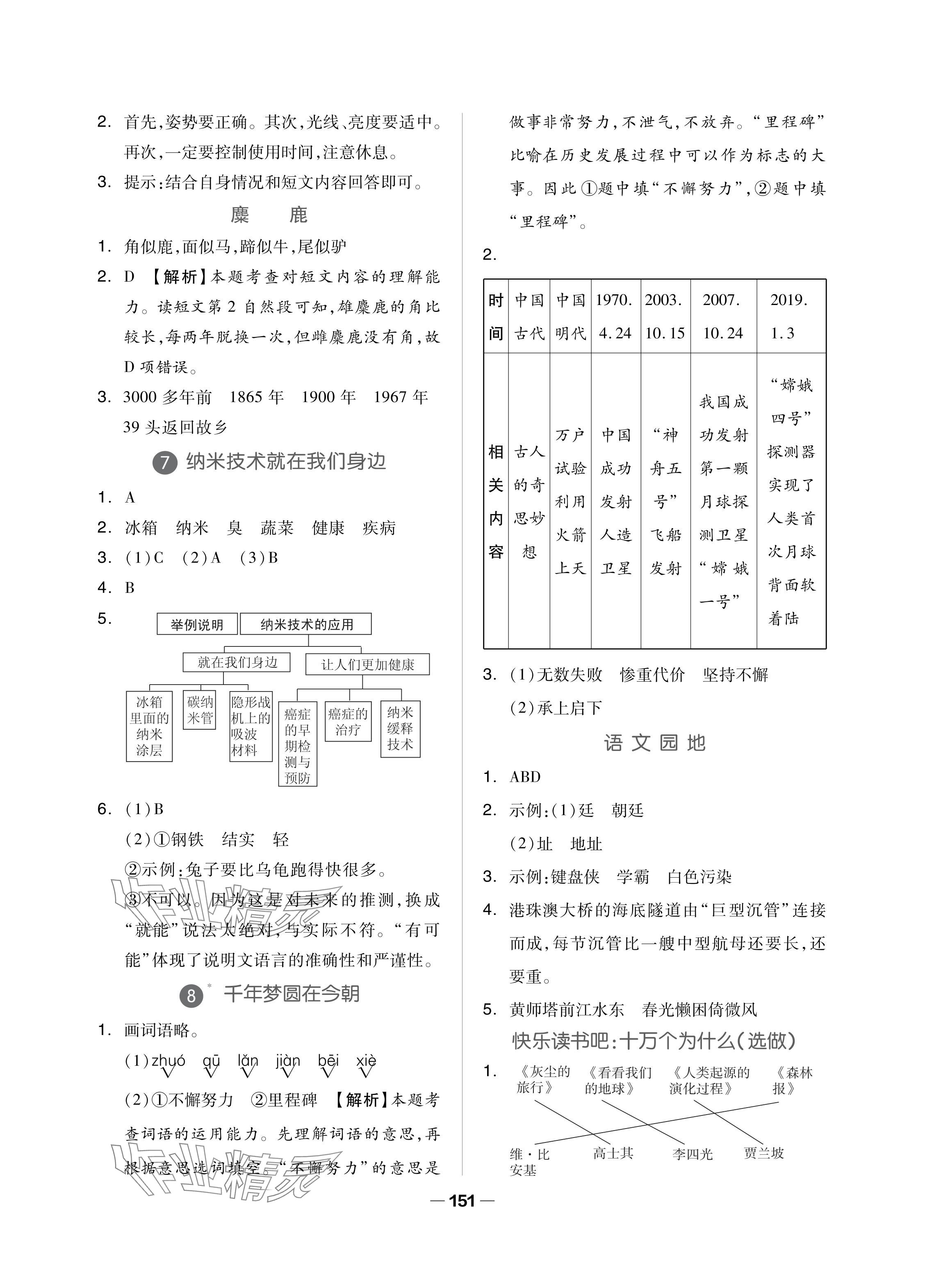 2024年新思維伴你學(xué)單元達(dá)標(biāo)測試卷四年級語文下冊人教版 參考答案第3頁