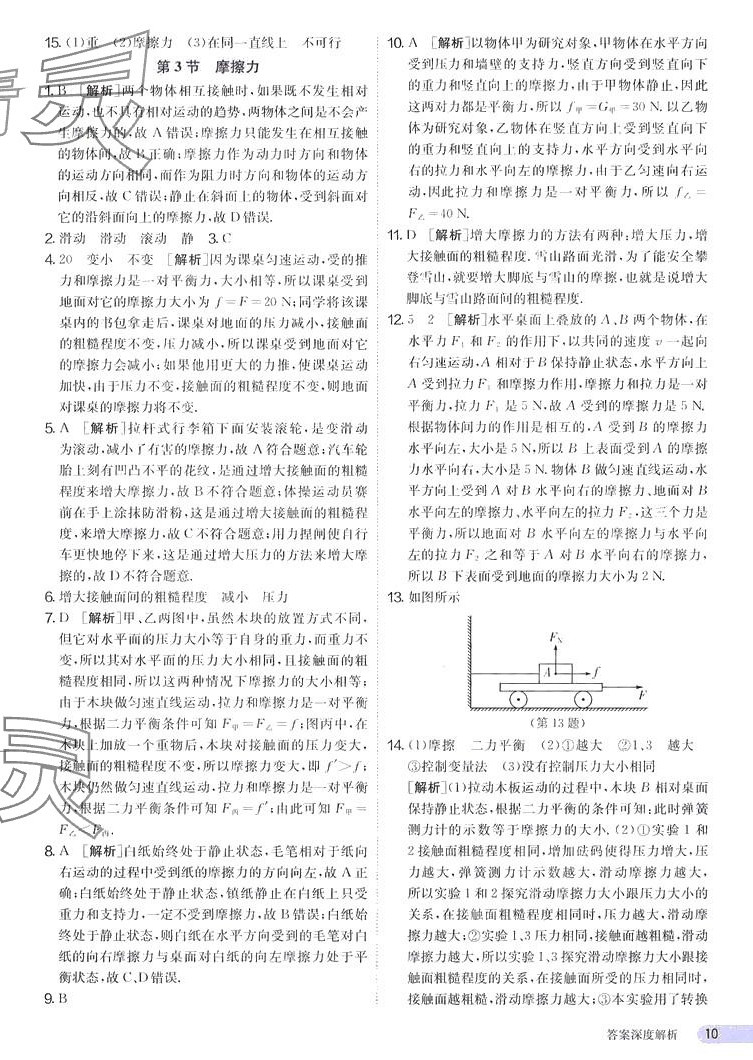 2024年课时训练江苏人民出版社八年级物理下册人教版 第10页