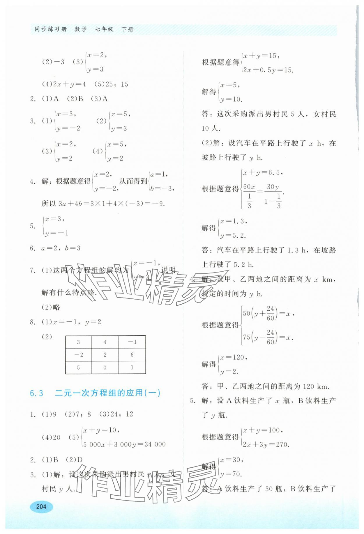 2024年同步练习册河北教育出版社七年级数学下册冀教版 第2页