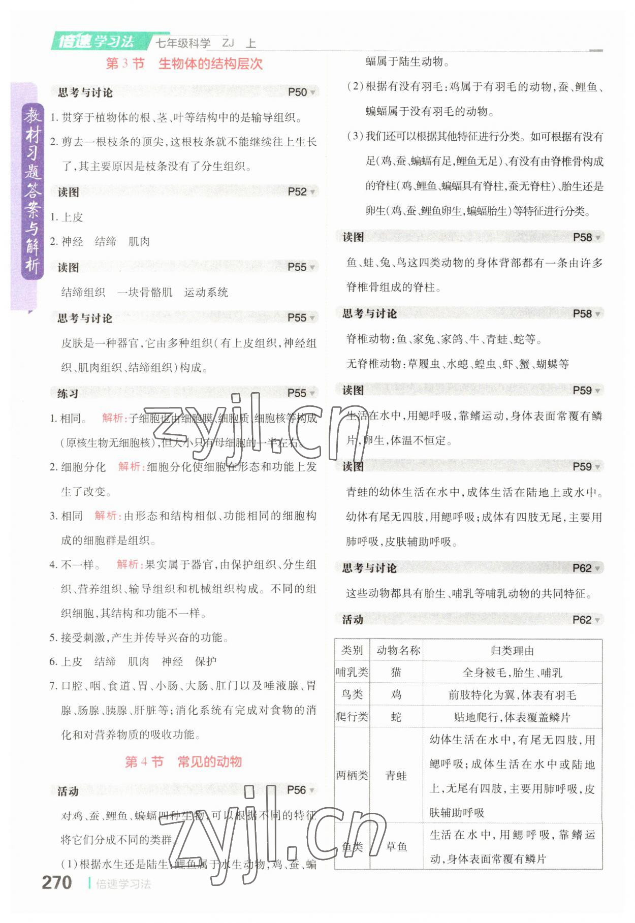 2023年教材課本七年級科學(xué)上冊浙教版 參考答案第4頁