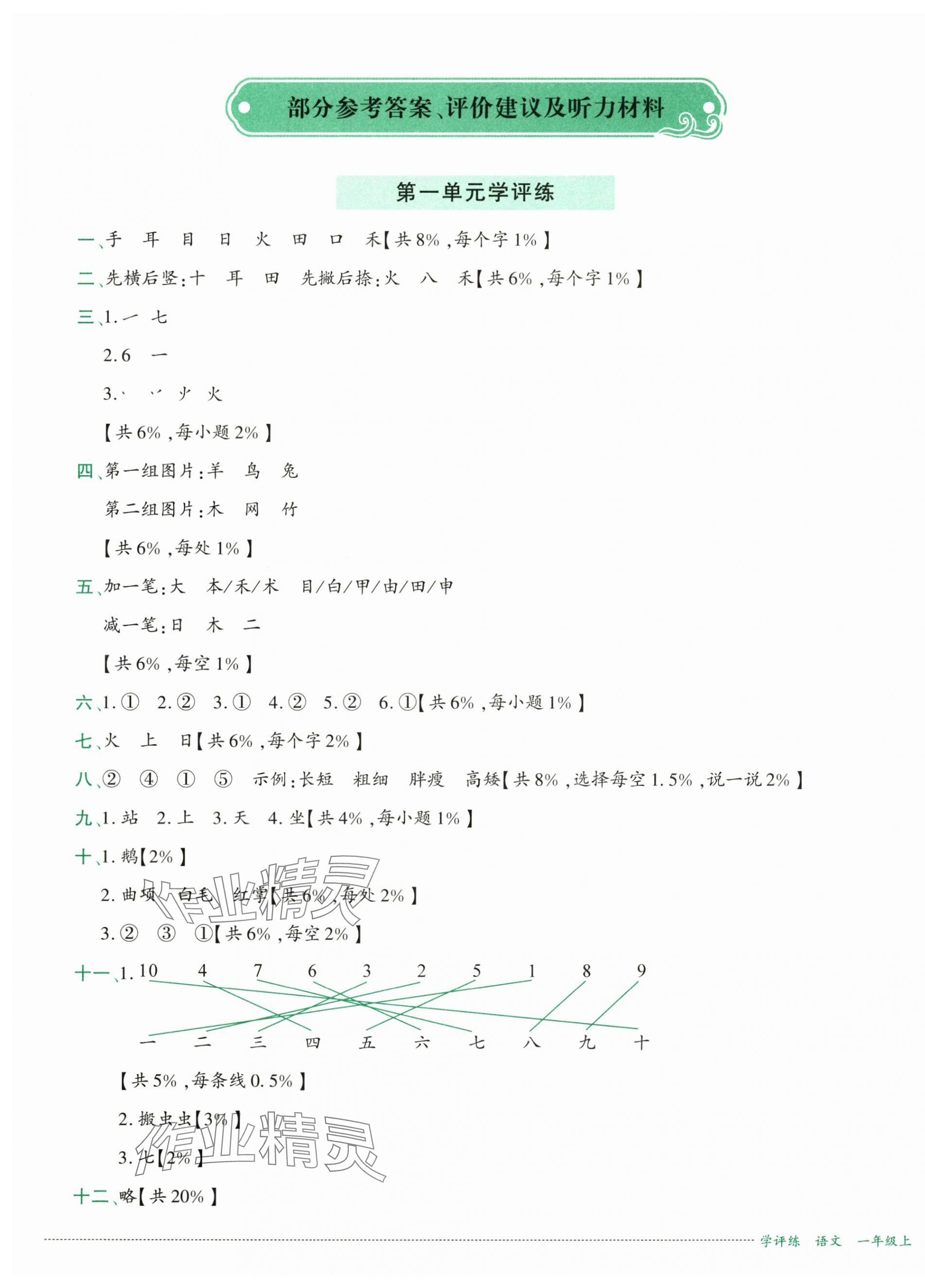 2024年學(xué)評練一年級語文上冊人教版 第1頁