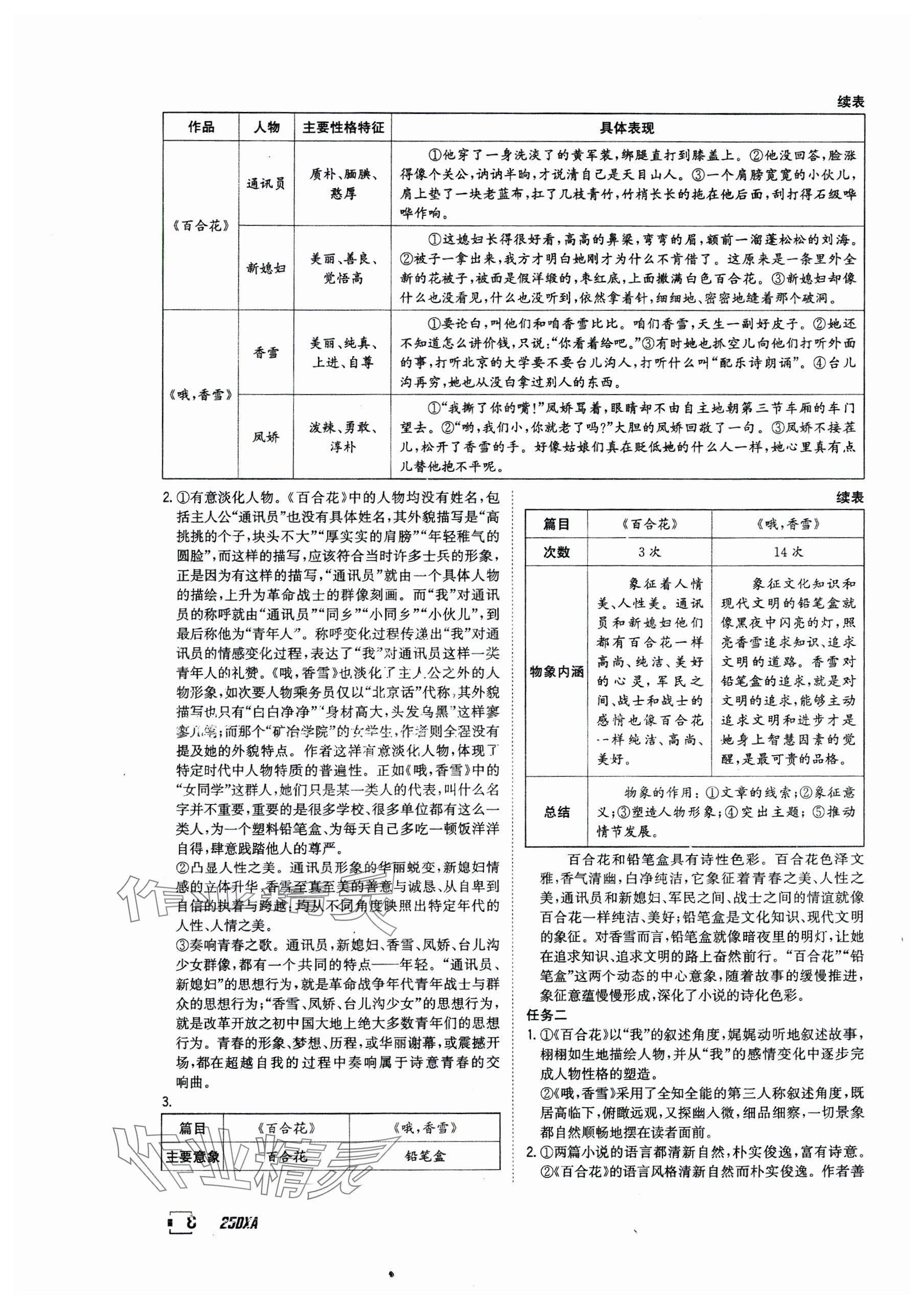 2024年金太陽導(dǎo)學(xué)案高中語文必修上冊人教版 參考答案第8頁