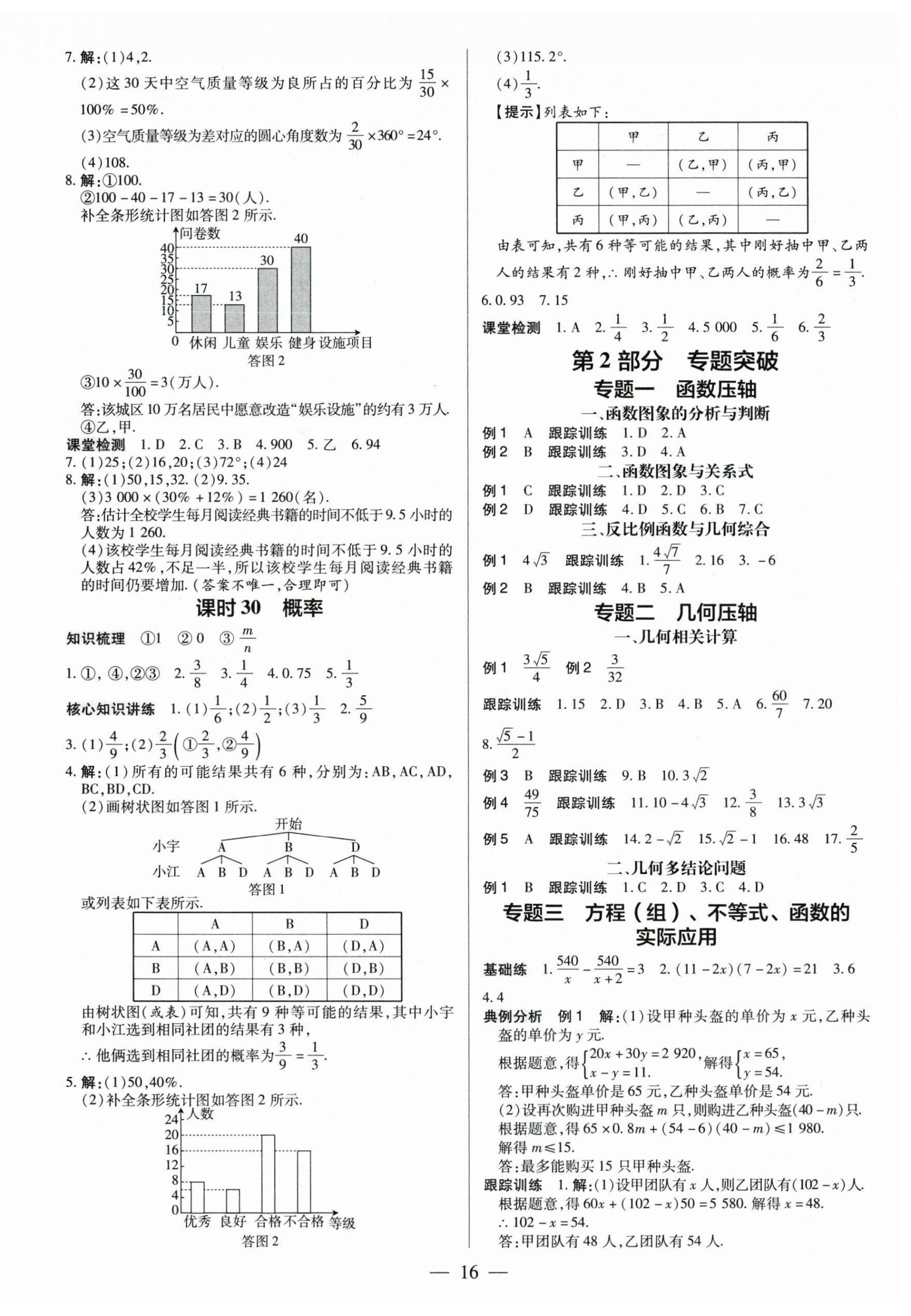 2024年领跑中考数学深圳专版 第16页