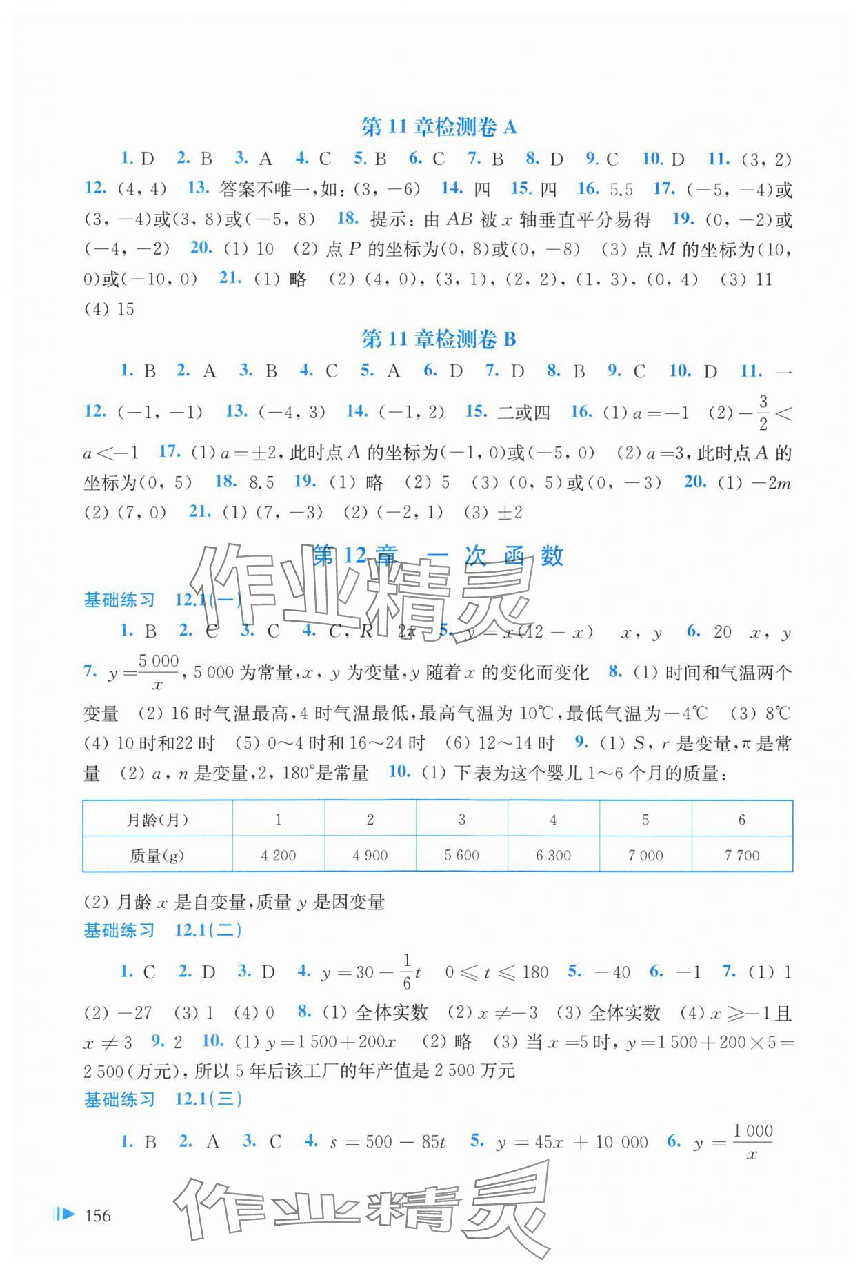 2023年同步練習(xí)上?？茖W(xué)技術(shù)出版社八年級(jí)數(shù)學(xué)上冊(cè)滬科版 參考答案第2頁