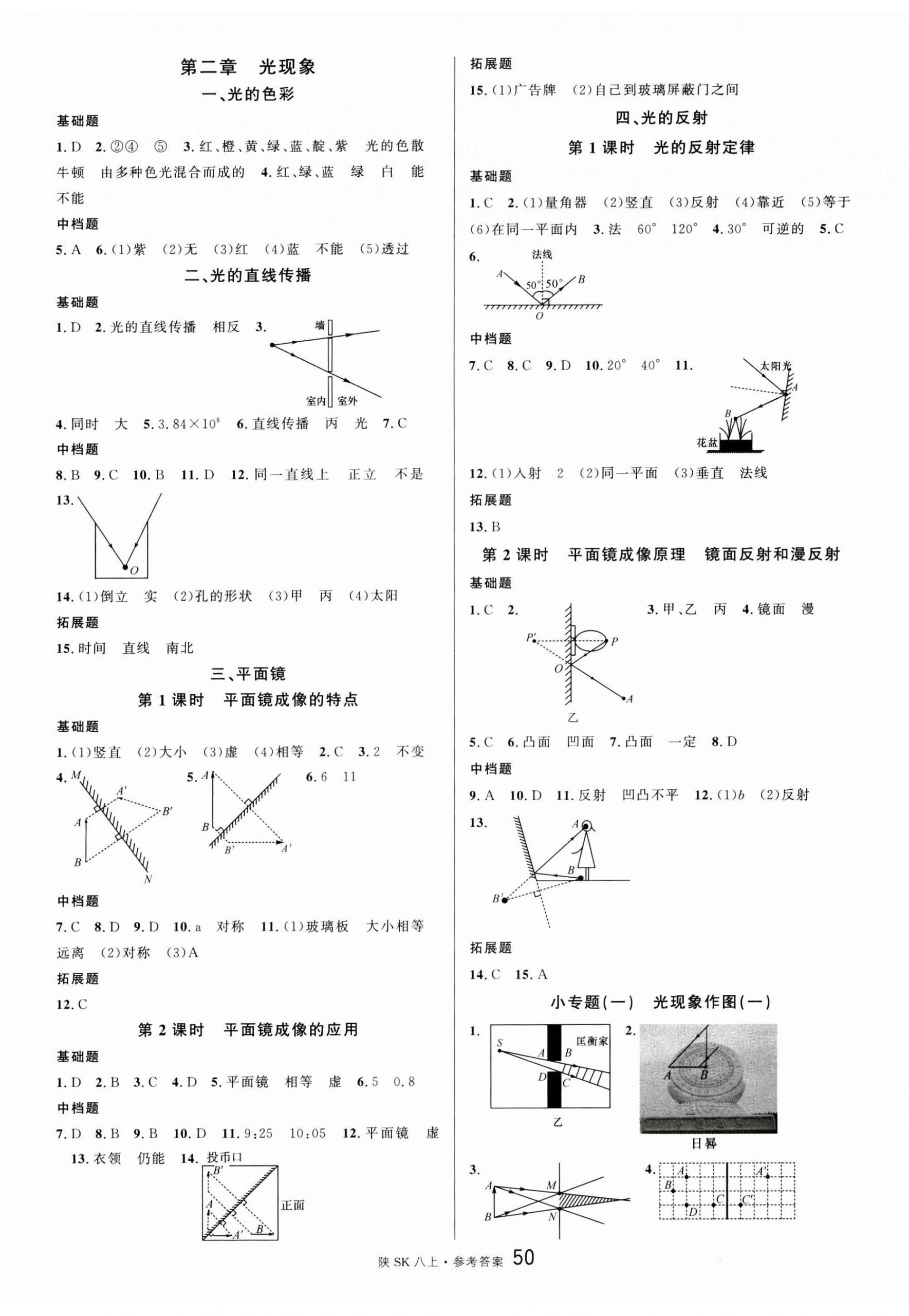 2024年名校課堂八年級(jí)物理上冊(cè)蘇科版陜西專版 第2頁(yè)