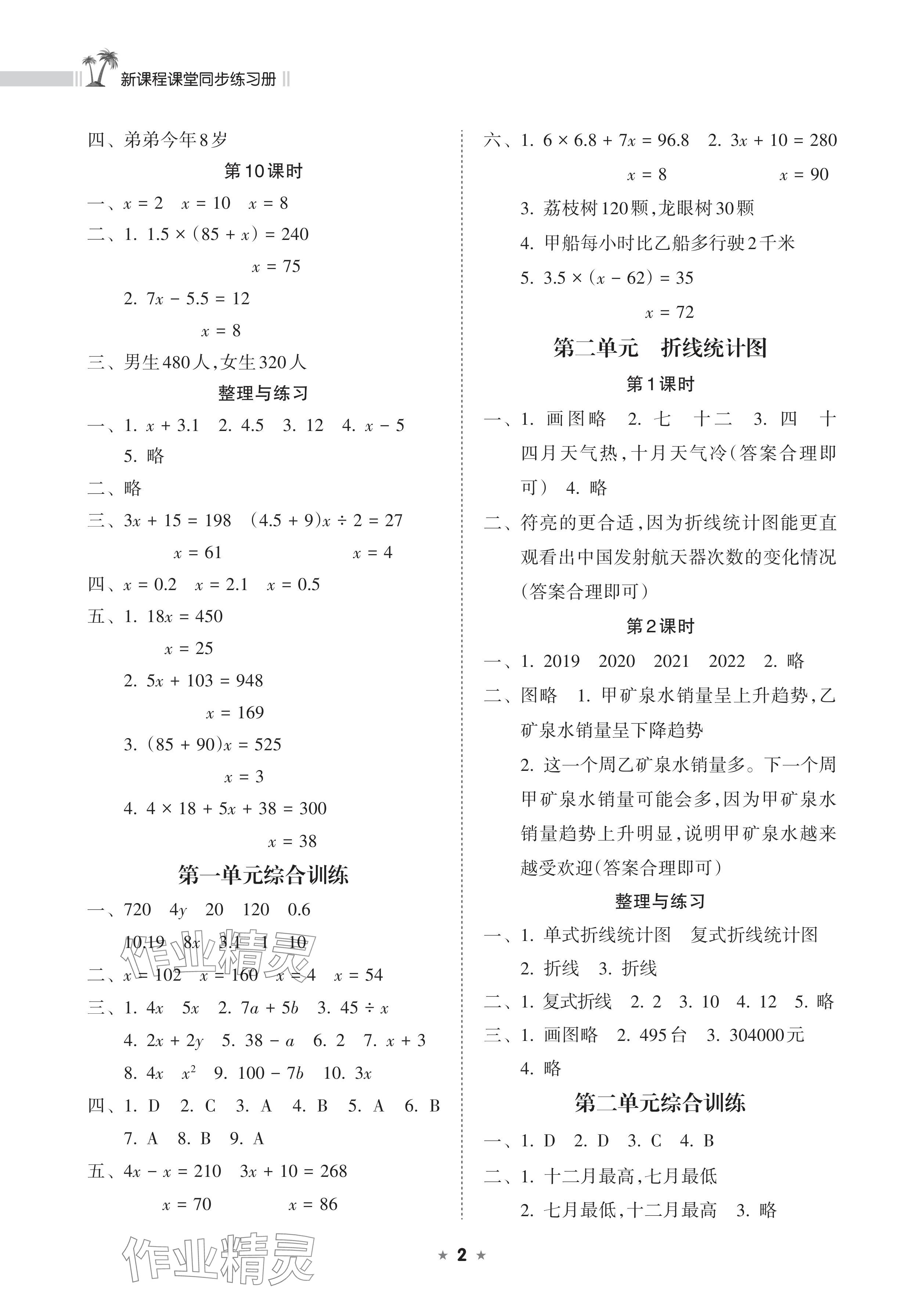 2024年新課程課堂同步練習(xí)冊(cè)五年級(jí)數(shù)學(xué)下冊(cè)蘇教版 參考答案第2頁(yè)