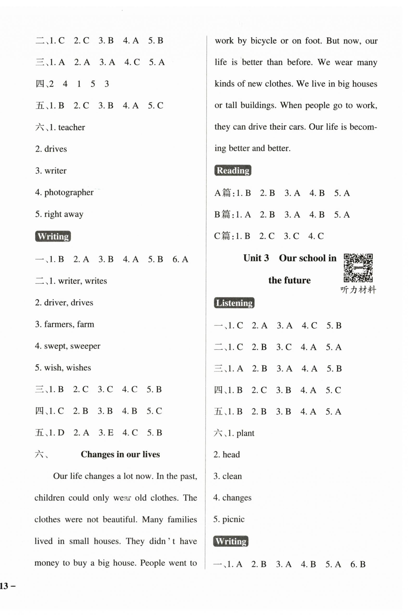 2024年小學(xué)學(xué)霸作業(yè)本六年級英語下冊滬教版 參考答案第2頁