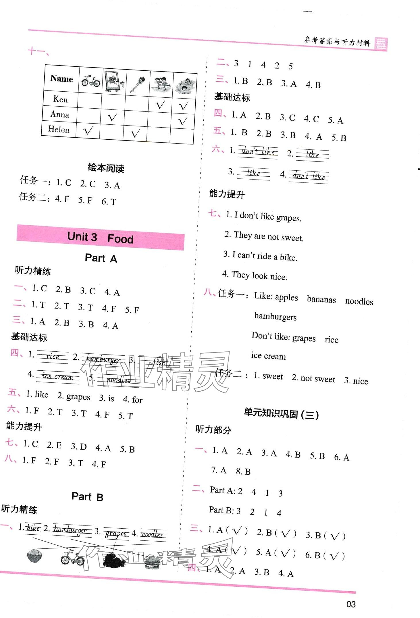 2024年木頭馬分層課課練三年級(jí)英語(yǔ)下冊(cè)閩教版 第3頁(yè)