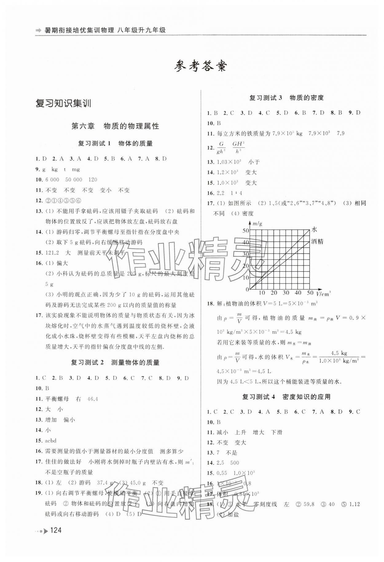 2024年暑期衔接培优集训八年级升九年级物理 参考答案第1页