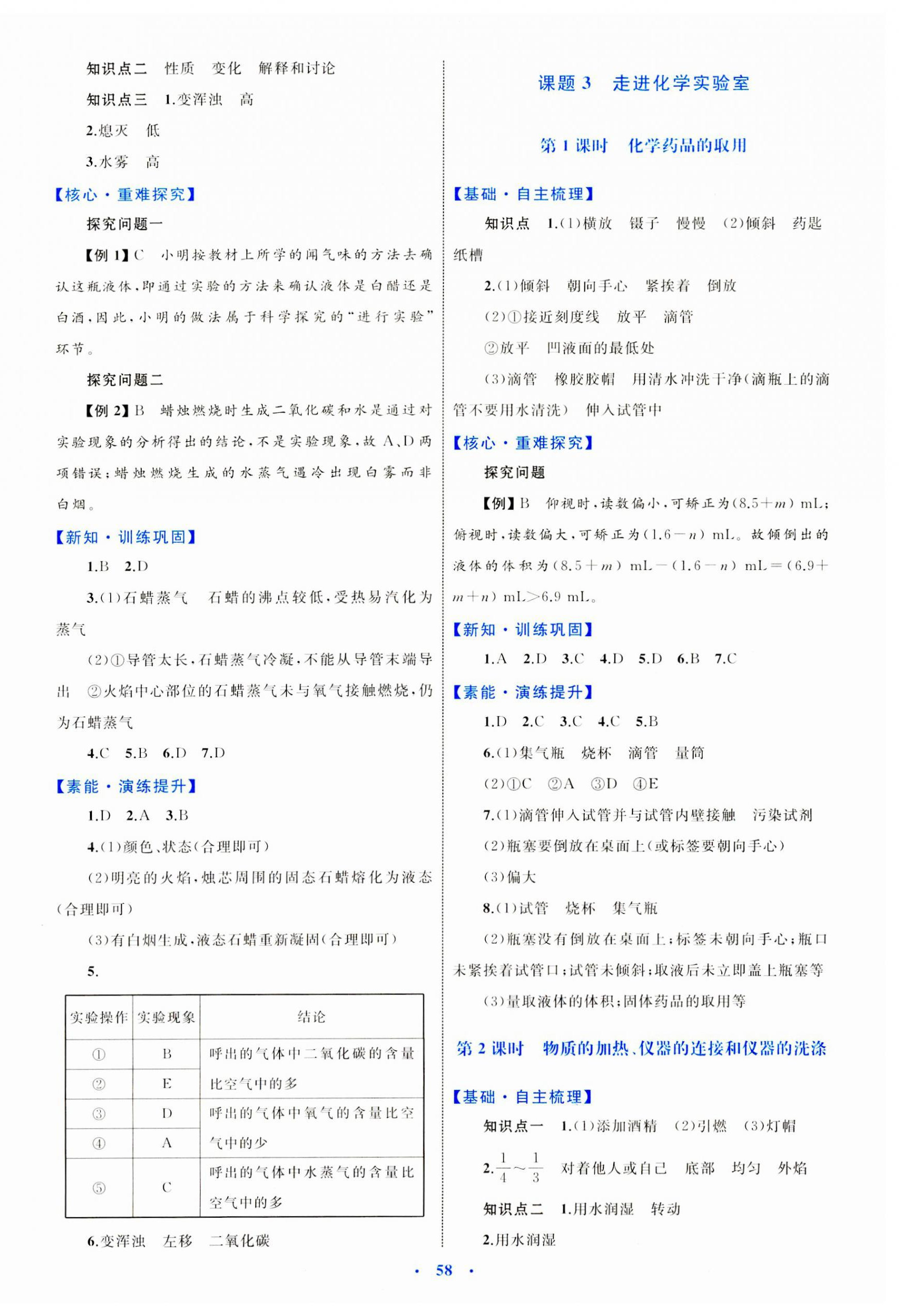 2023年同步學(xué)習(xí)目標(biāo)與檢測(cè)九年級(jí)化學(xué)全一冊(cè)人教版 第2頁(yè)