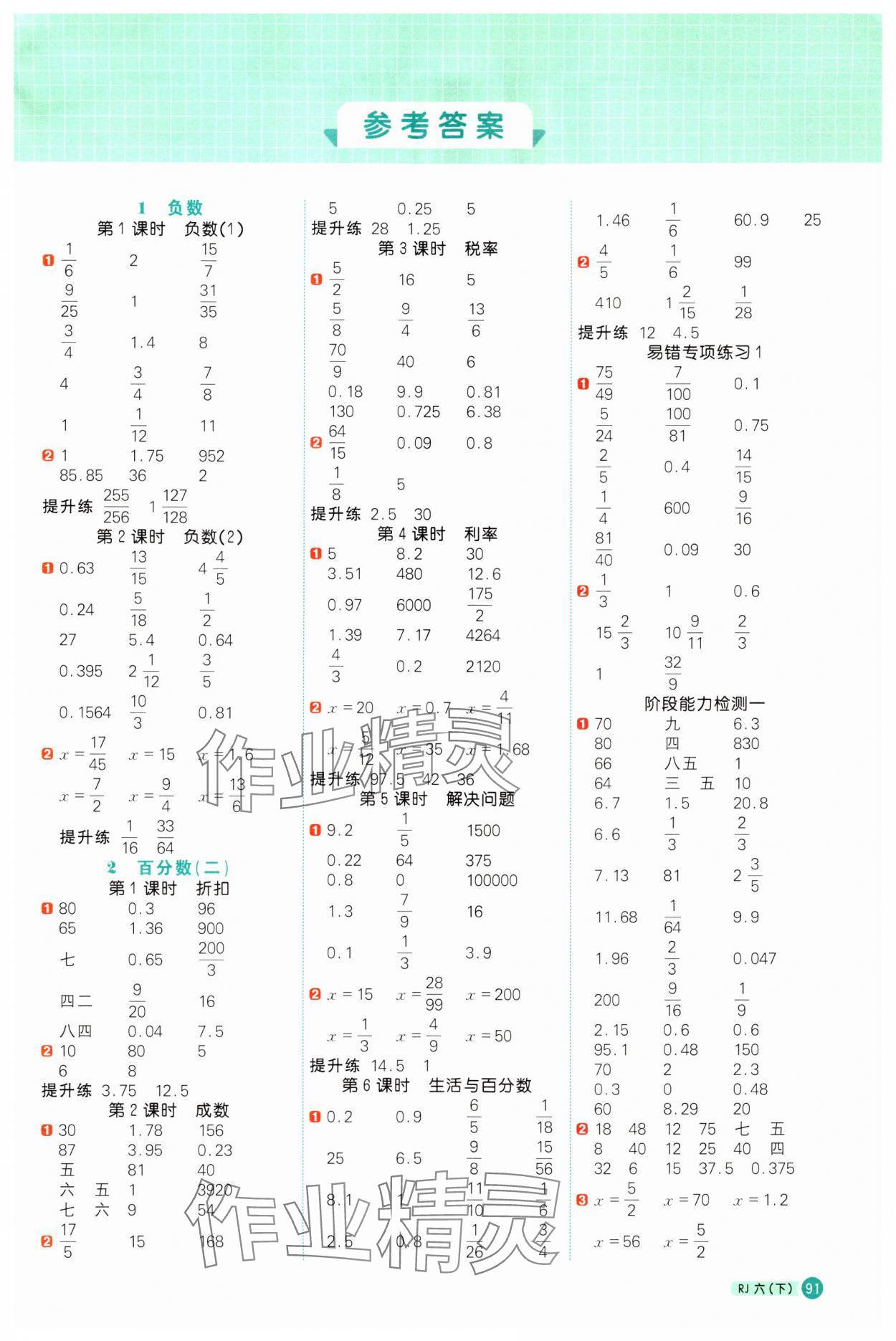 2024年陽光同學(xué)計算小達人六年級數(shù)學(xué)下冊人教版 第1頁