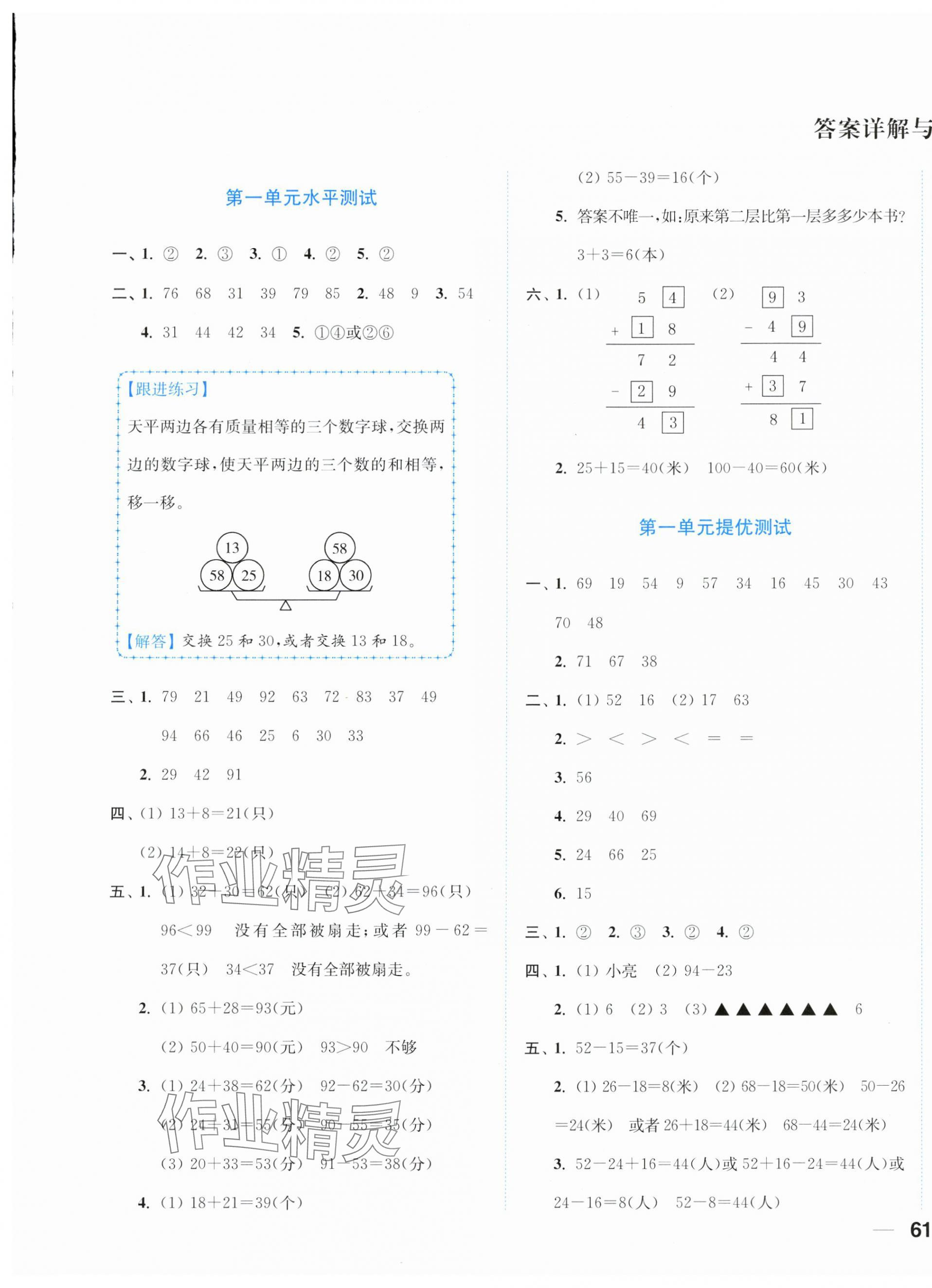 2024年小題狂做全程測評卷二年級數(shù)學(xué)上冊蘇教版 第1頁