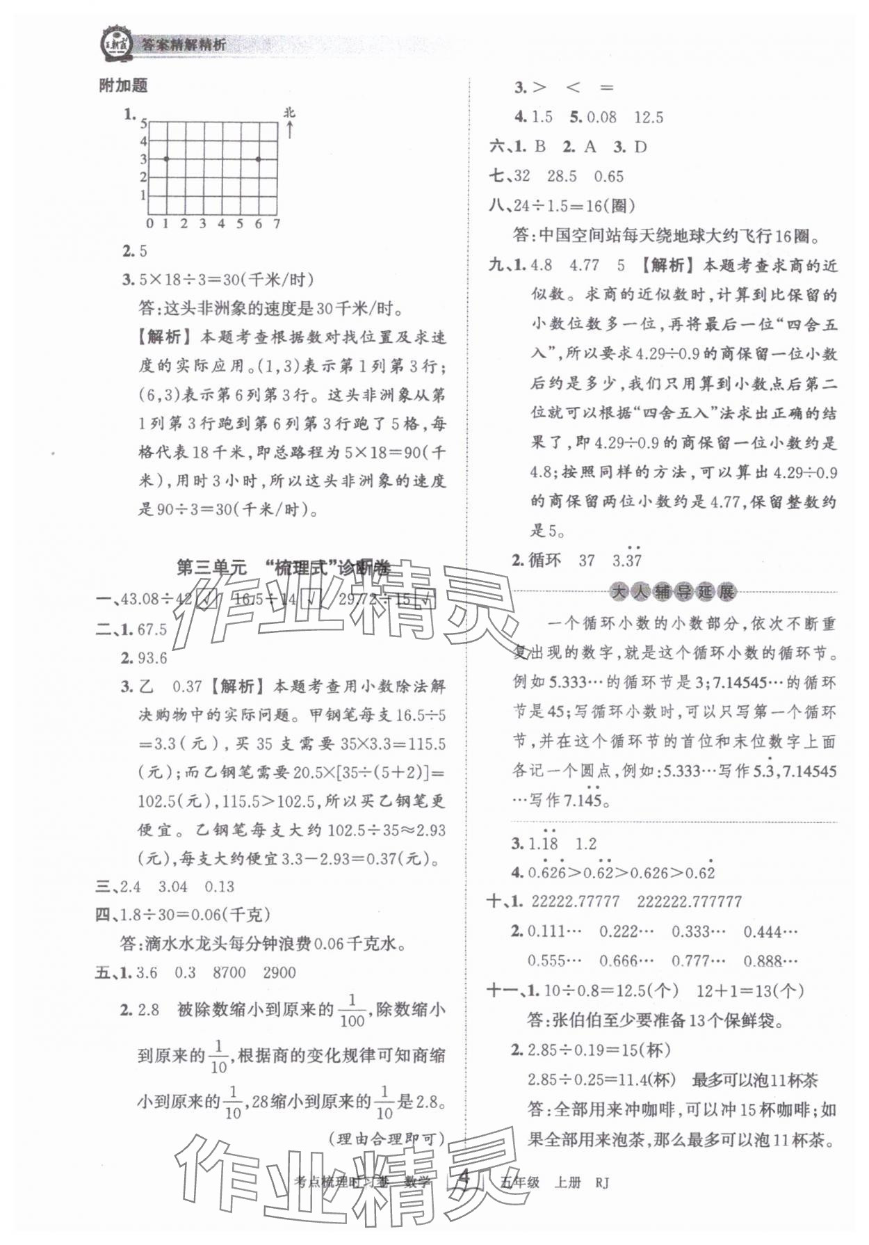 2024年王朝霞考点梳理时习卷五年级数学上册人教版 第4页