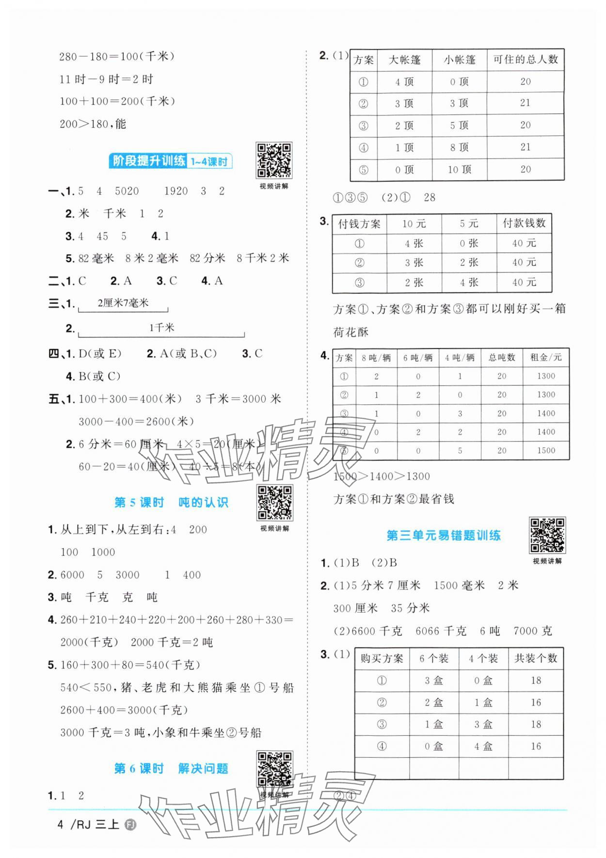 2024年陽光同學(xué)課時(shí)優(yōu)化作業(yè)三年級(jí)數(shù)學(xué)上冊(cè)人教版福建專版 第4頁(yè)