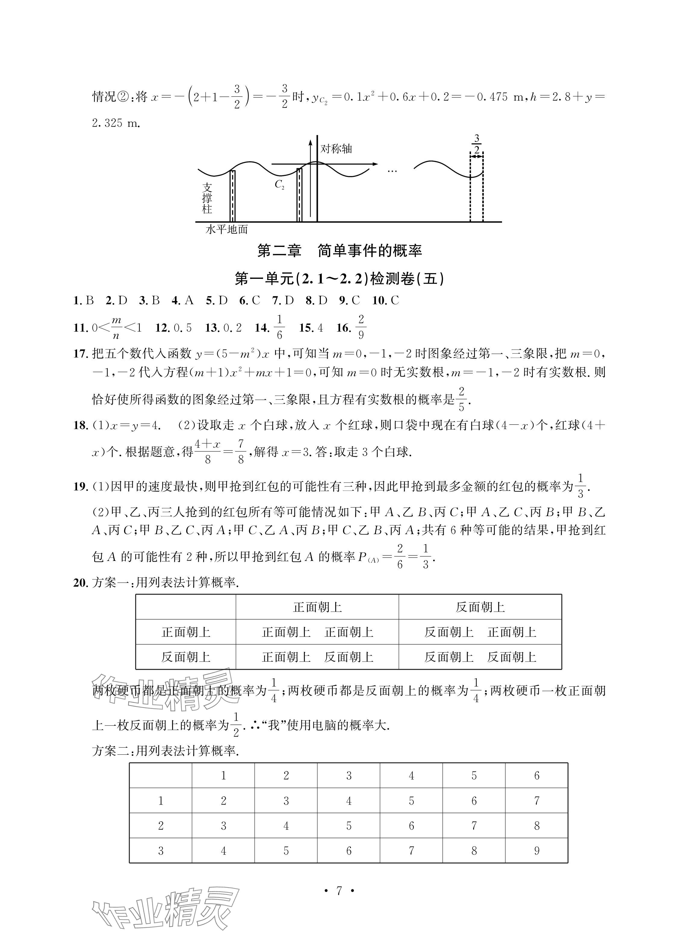 2024年習題e百檢測卷九年級數(shù)學全一冊浙教版 參考答案第7頁