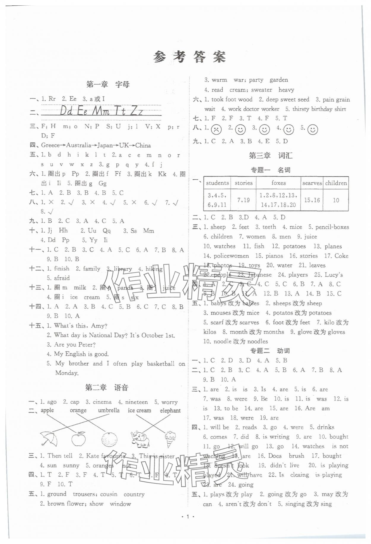 2024年小學(xué)畢業(yè)總復(fù)習(xí)六年級(jí)英語(yǔ) 第1頁(yè)