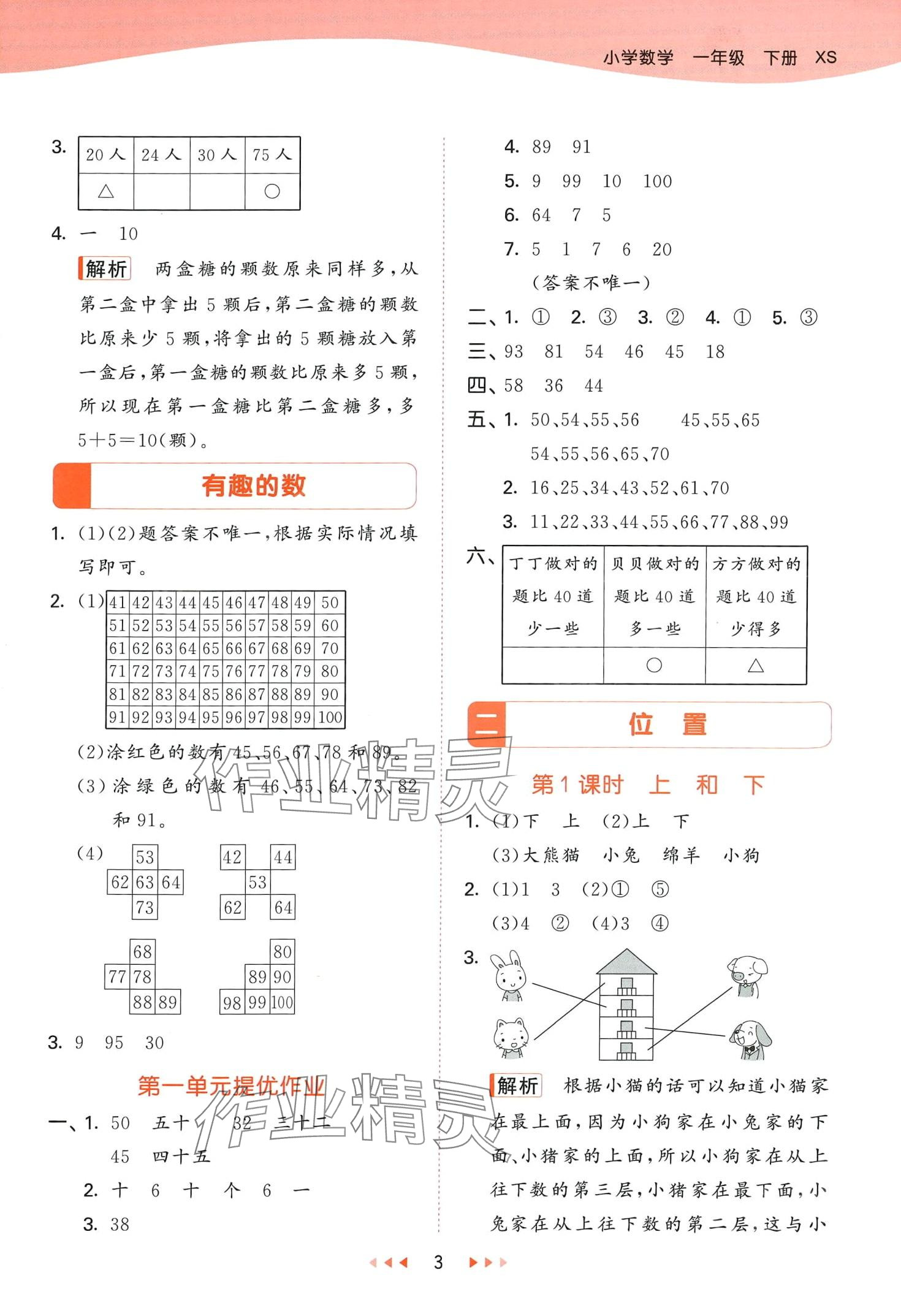 2024年53天天练一年级数学下册西师大版 第3页