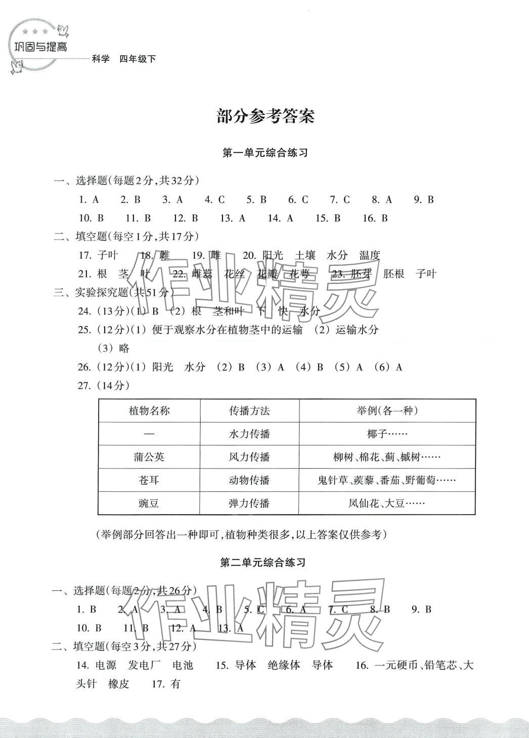 2024年巩固与提高浙江教育出版社四年级科学下册 第1页