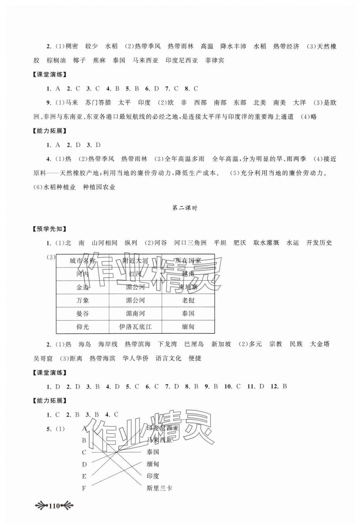 2024年自主学习当堂反馈七年级地理下册人教版 第4页