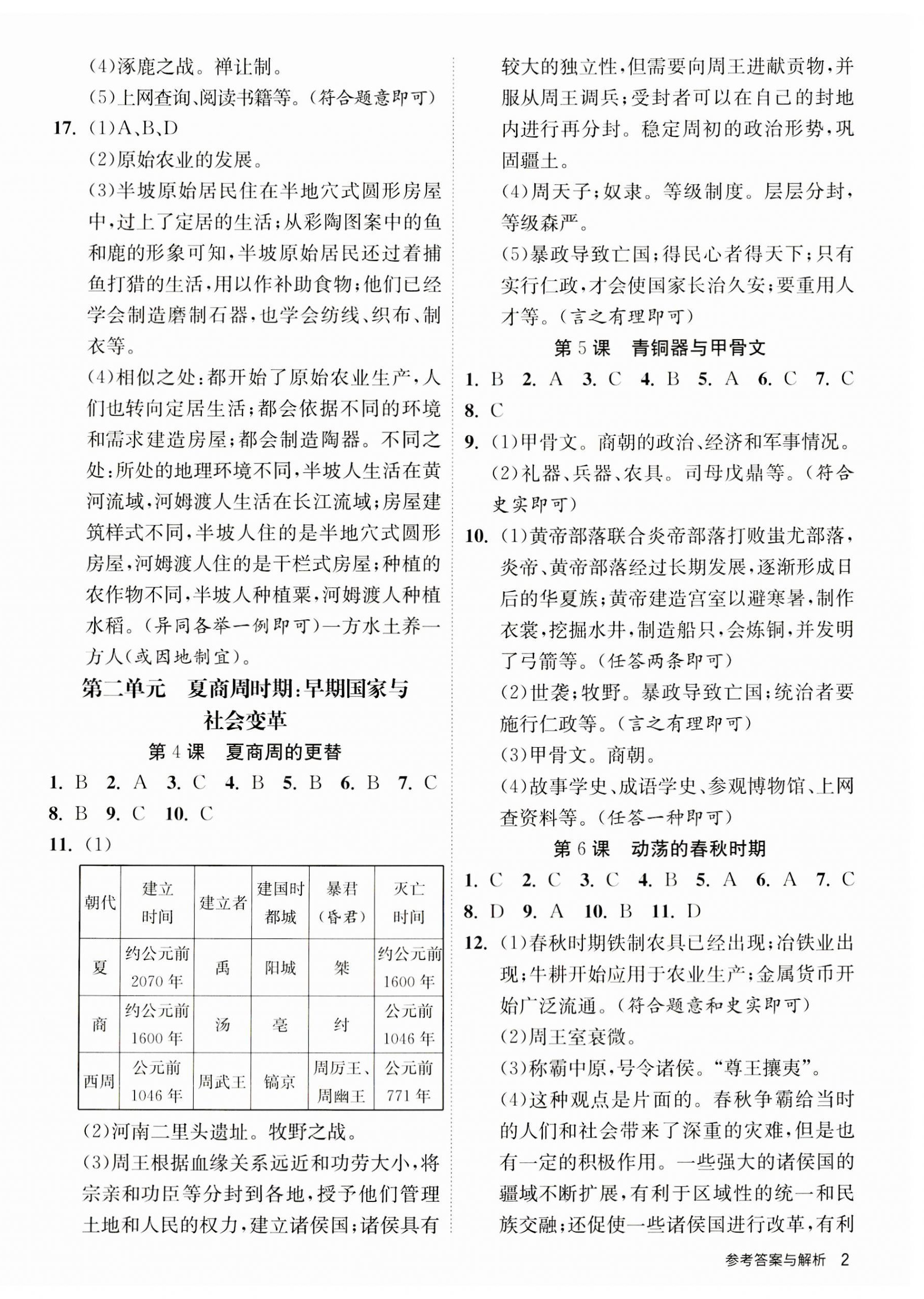 2023年课时训练江苏人民出版社七年级历史上册人教版 第2页