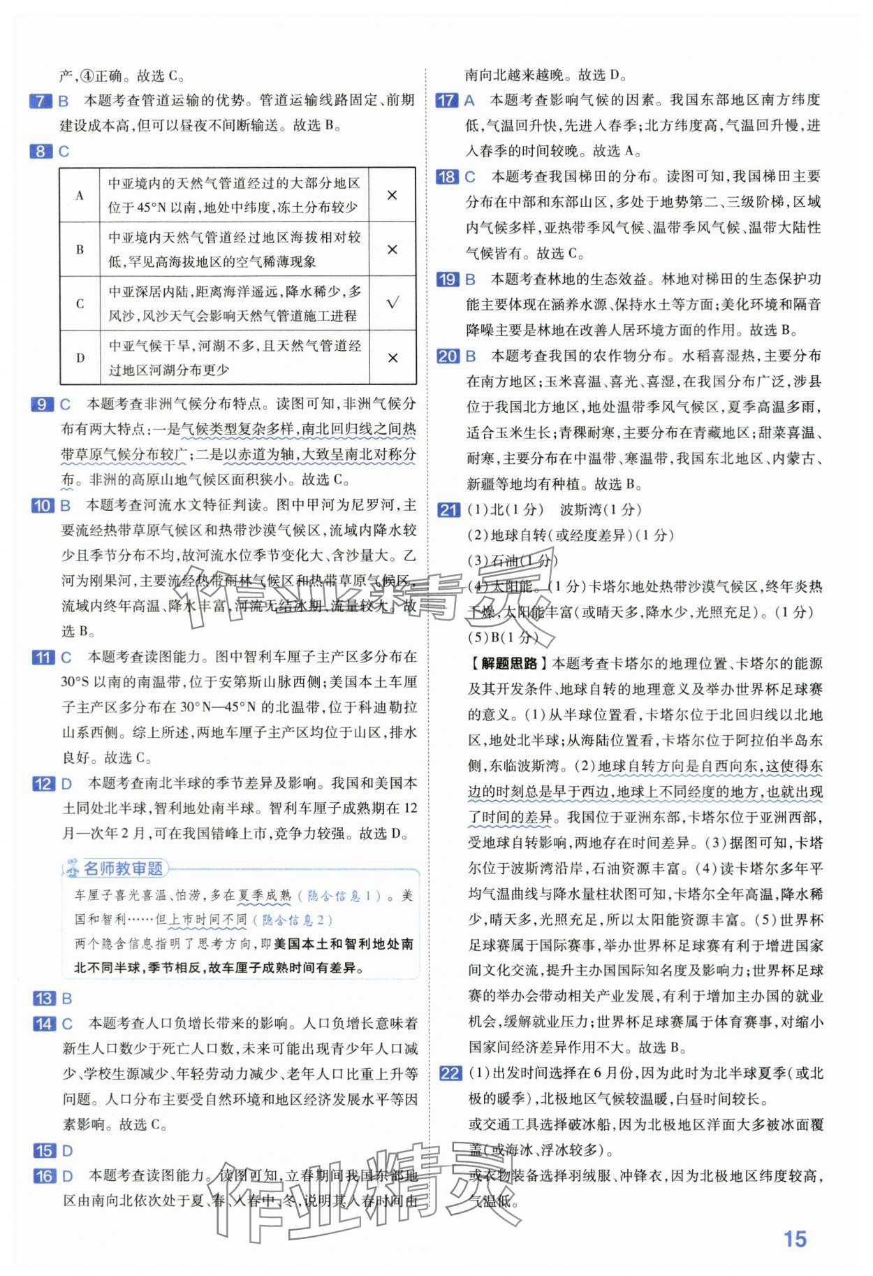 2024年金考卷45套匯編地理河南專版 第15頁