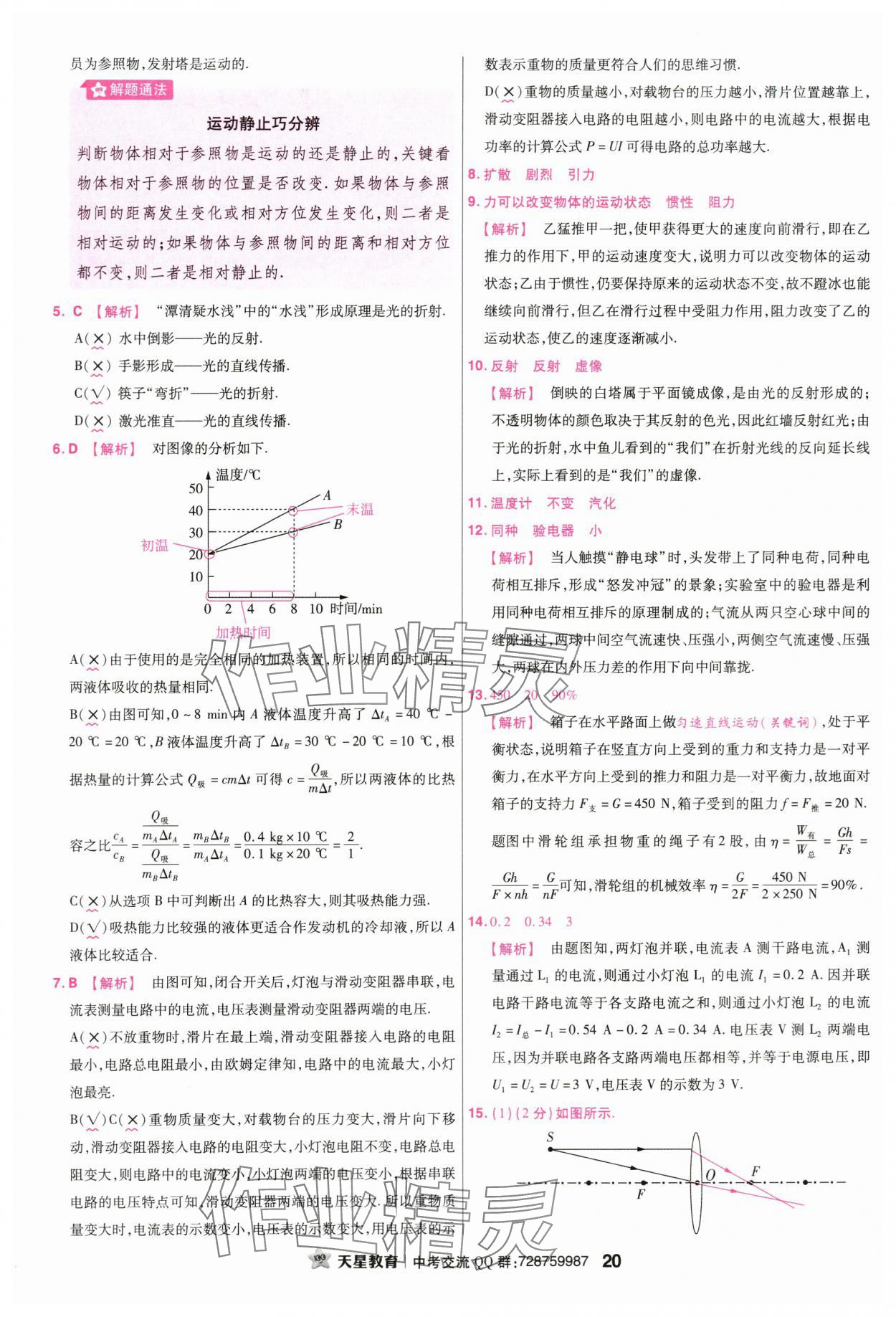 2024年金考卷45套汇编物理广东专版 第20页