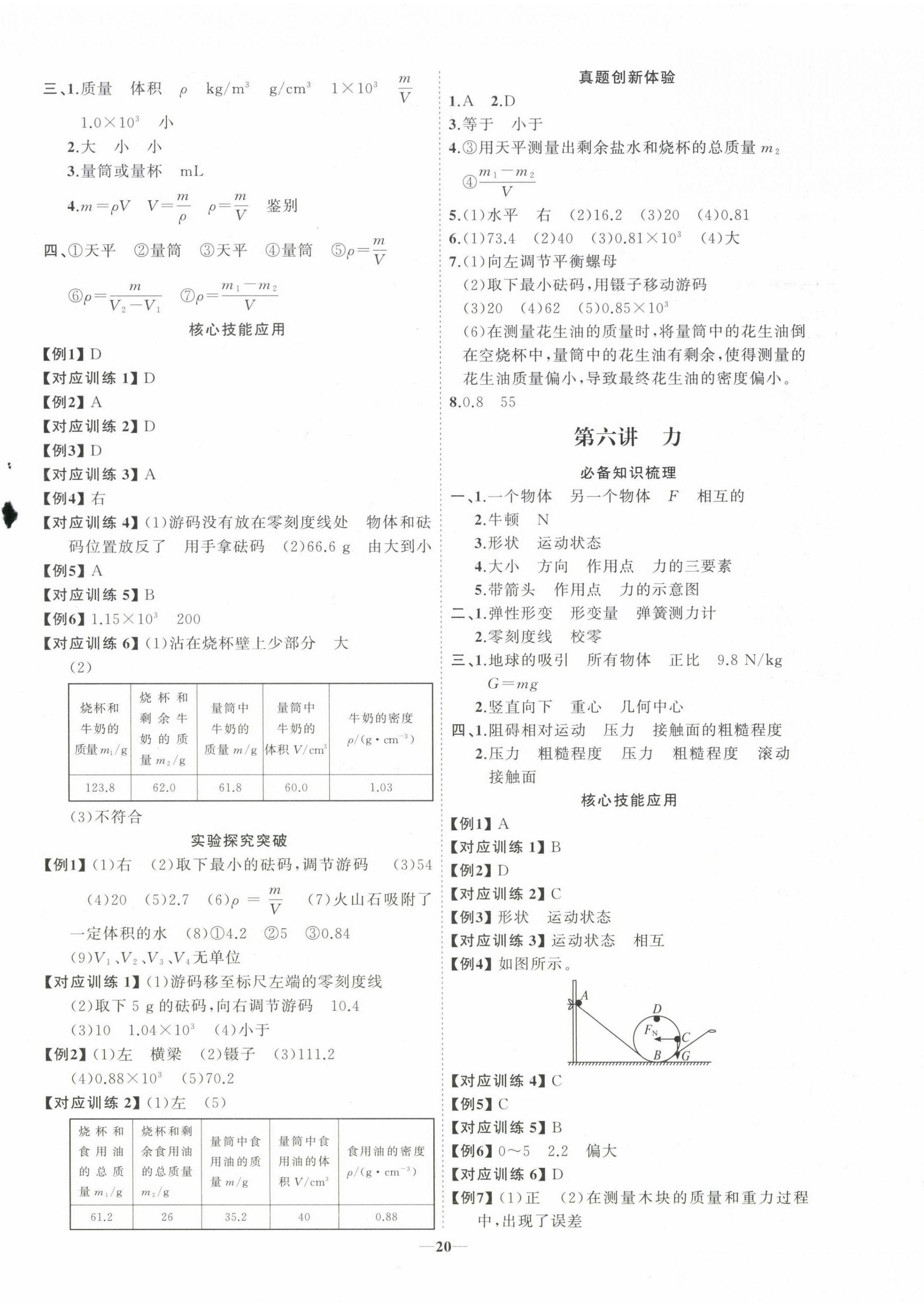 2024年初中总复习手册山东人民出版社物理鲁科版 第4页