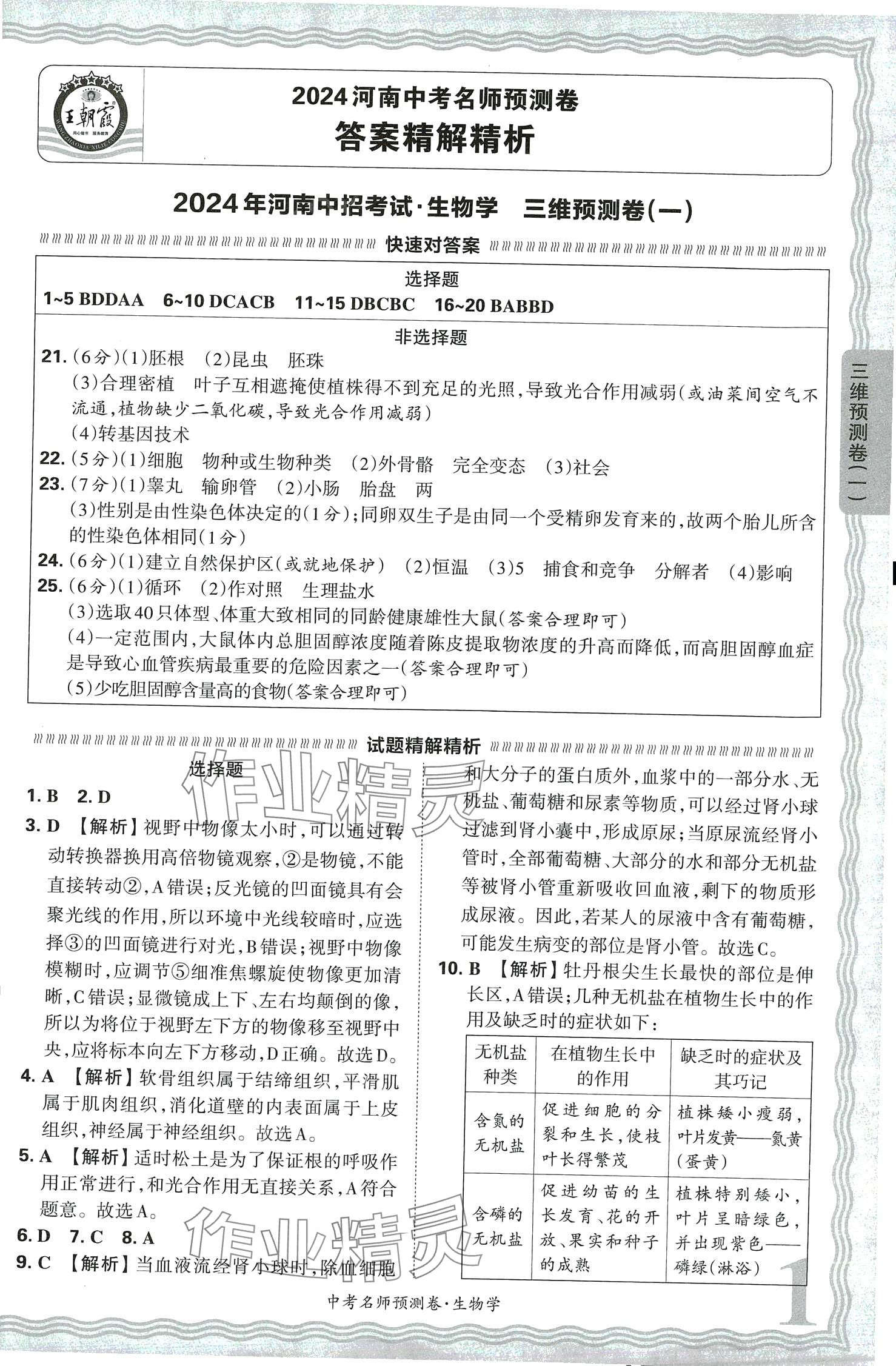 2024年王朝霞中考名师预测卷生物河南专版 第1页