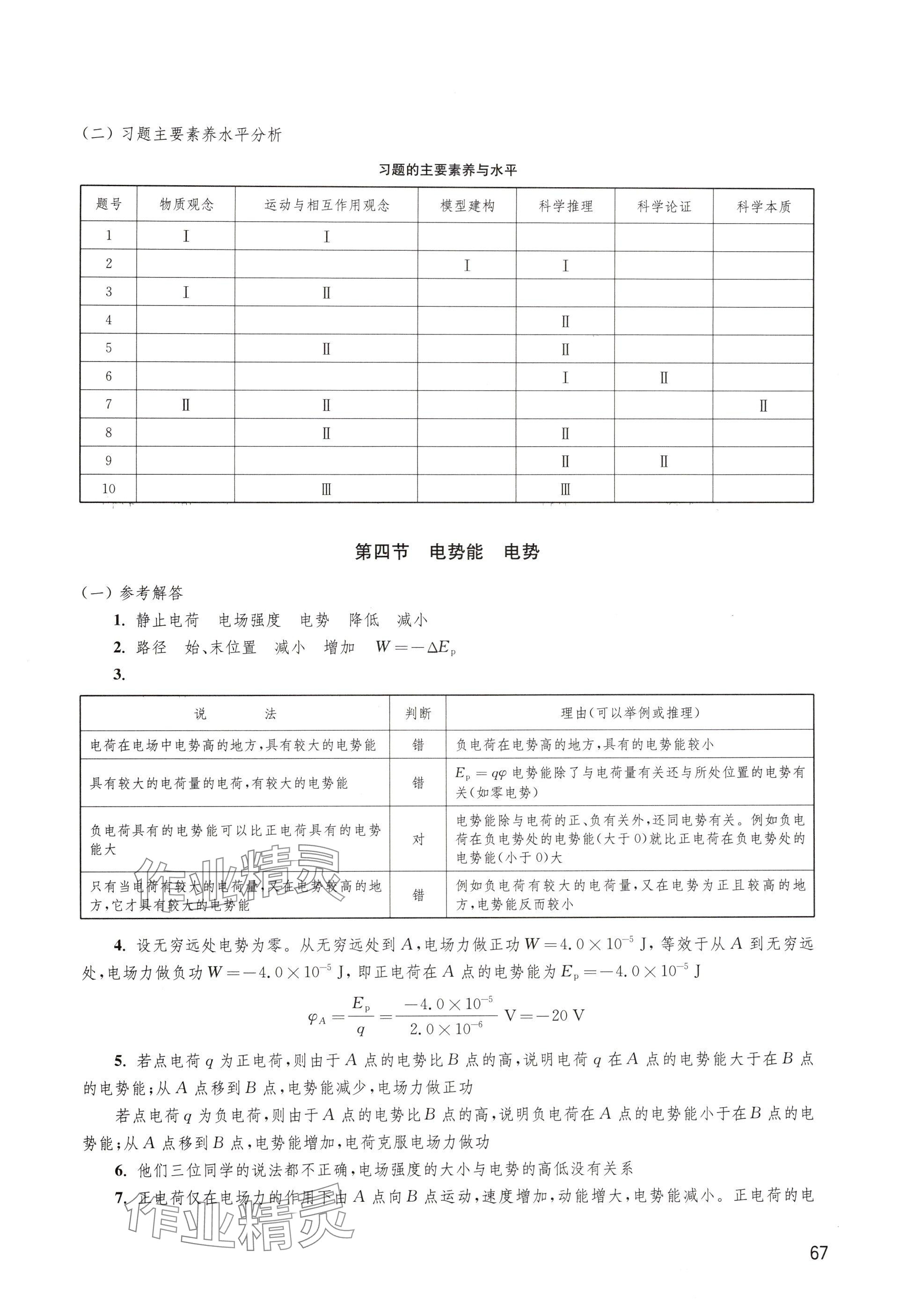 2024年練習(xí)部分高中物理必修第三冊滬科版 參考答案第5頁