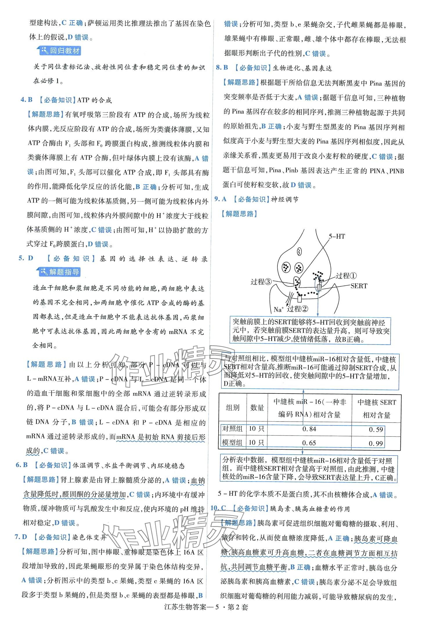 2024年金考卷45套汇编高中生物通用版江苏专版 第7页