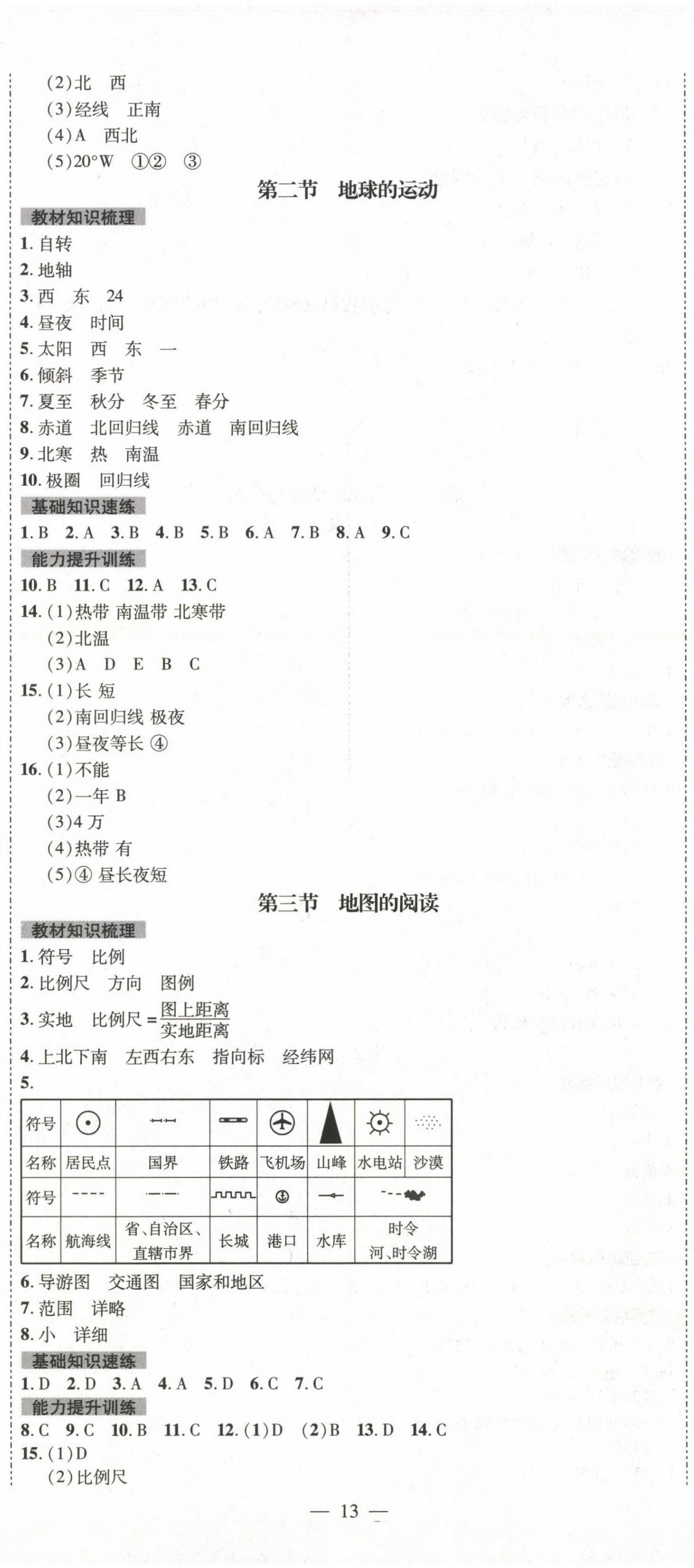 2023年我的作業(yè)七年級(jí)地理上冊(cè)人教版 第2頁(yè)